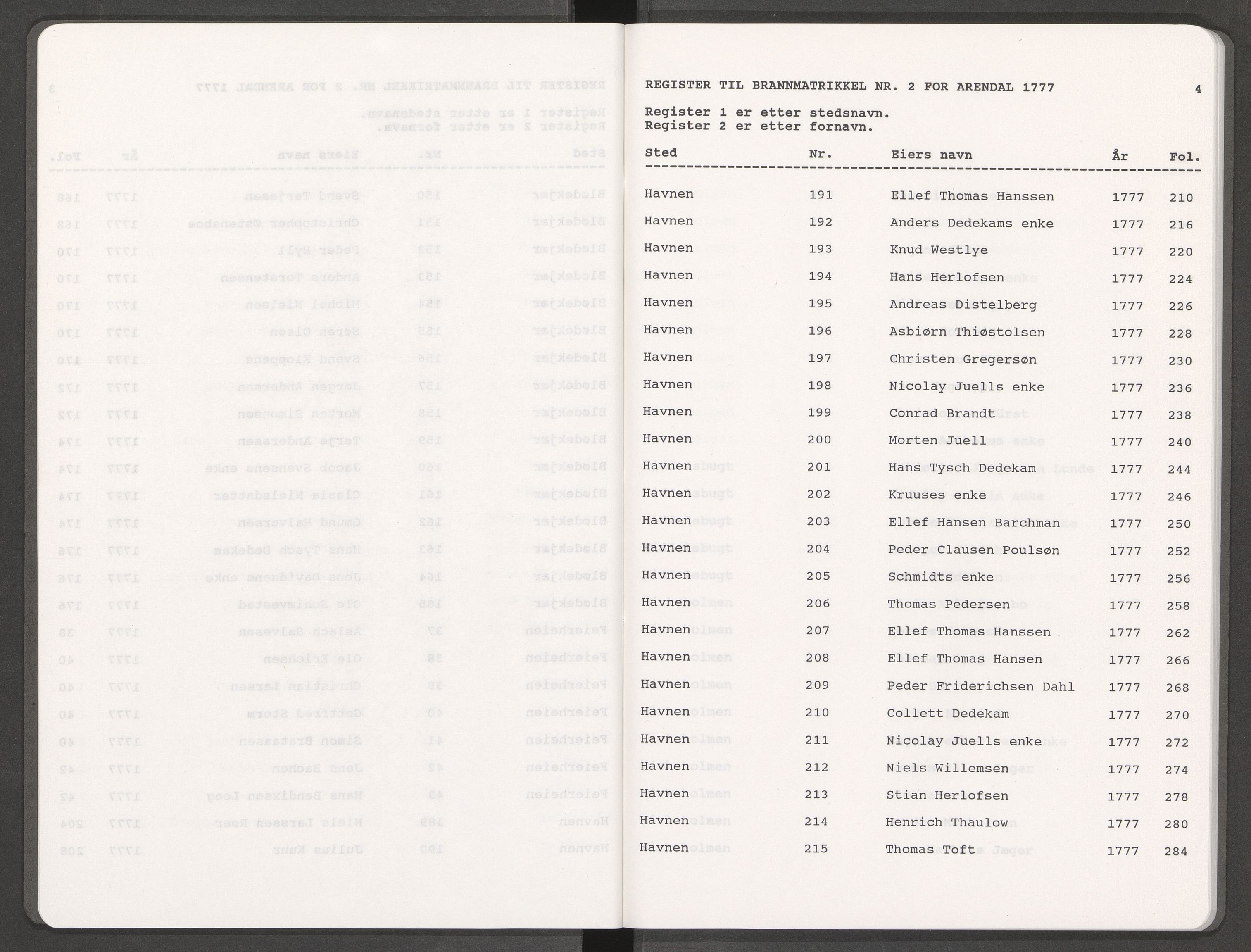 Norges Brannkasse Arendal, AV/SAK-2241-0002/F/Fa/L0004: Løst steds- og fornavnsregister til branntakstprotokoll nr. 2, 1777