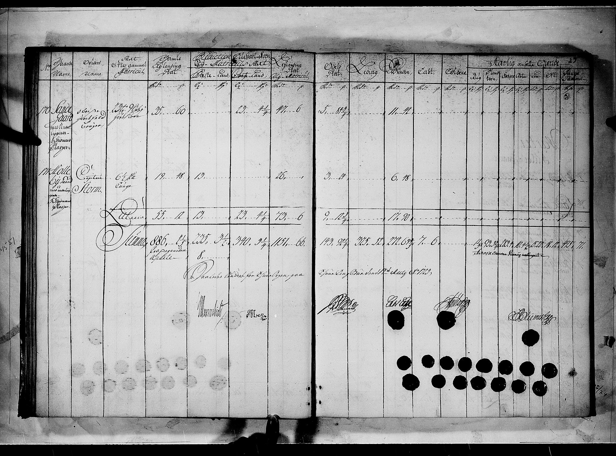 Rentekammeret inntil 1814, Realistisk ordnet avdeling, AV/RA-EA-4070/N/Nb/Nbf/L0096: Moss, Onsøy, Tune og Veme matrikkelprotokoll, 1723, s. 30b-31a