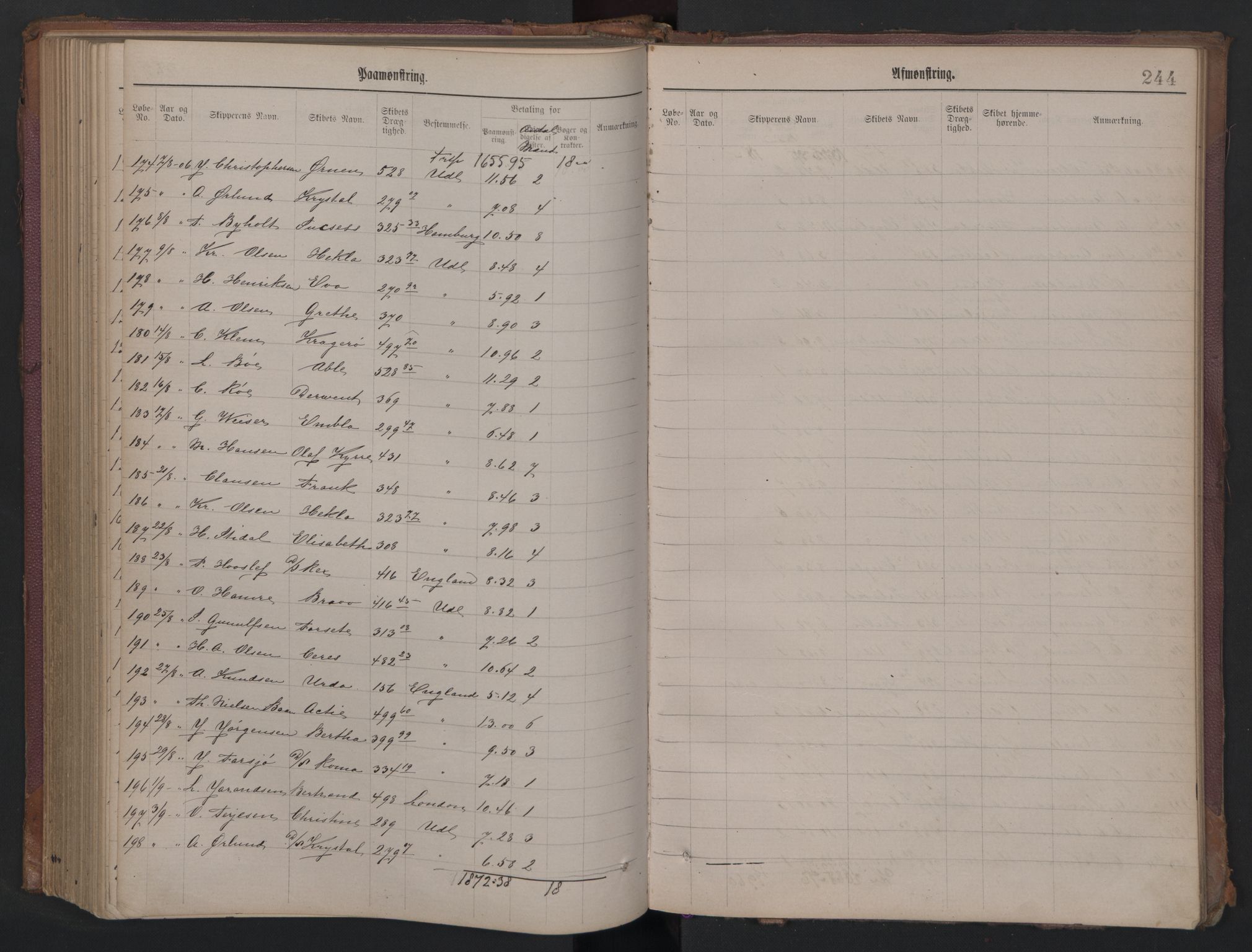 Kragerø innrulleringskontor, AV/SAKO-A-830/H/Ha/L0002: Mønstringsjournal, 1884-1910, s. 244