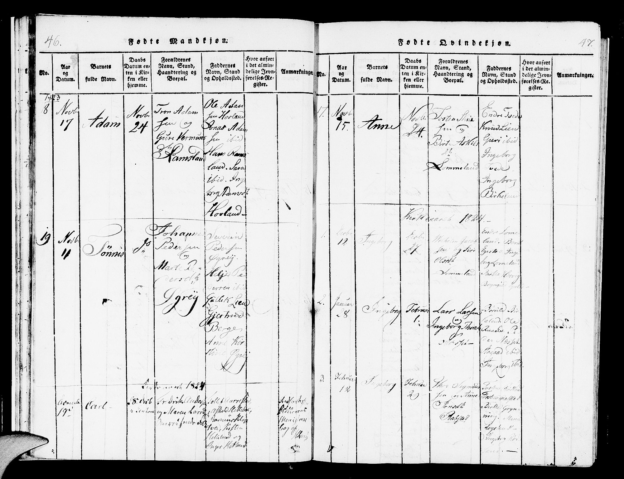 Helleland sokneprestkontor, SAST/A-101810: Ministerialbok nr. A 4, 1815-1834, s. 46-47