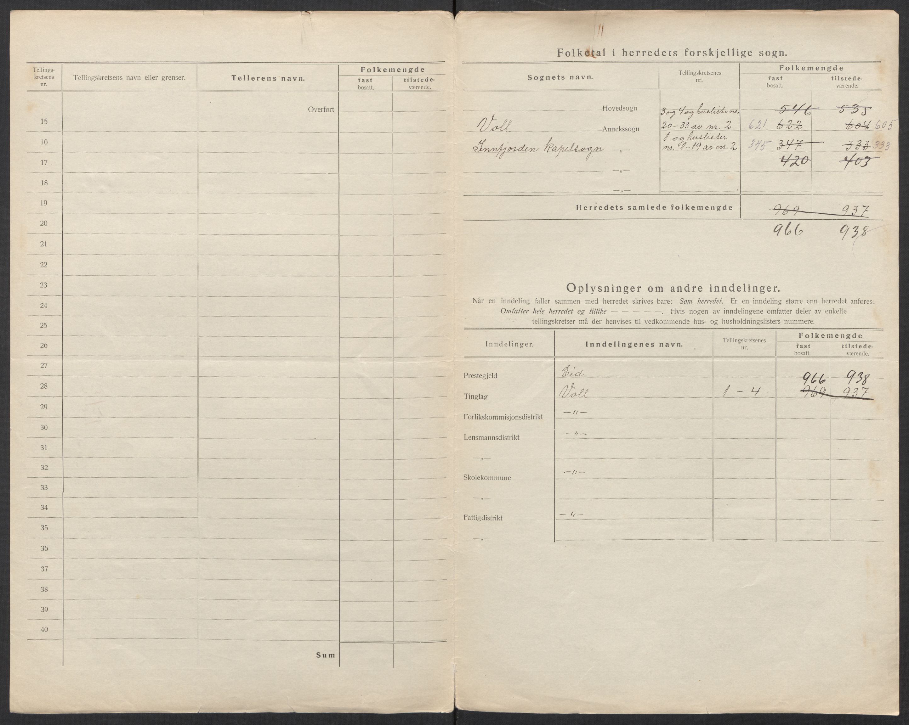 SAT, Folketelling 1920 for 1537 Voll herred, 1920, s. 5