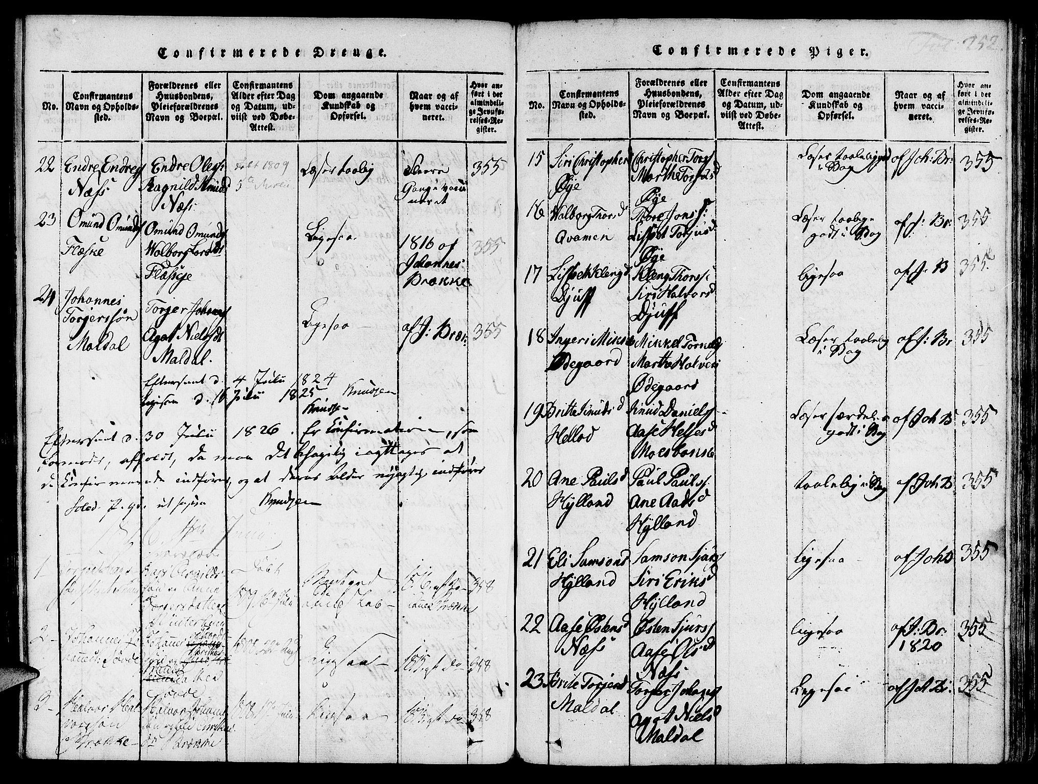 Suldal sokneprestkontor, AV/SAST-A-101845/01/IV/L0007: Ministerialbok nr. A 7, 1817-1838, s. 252