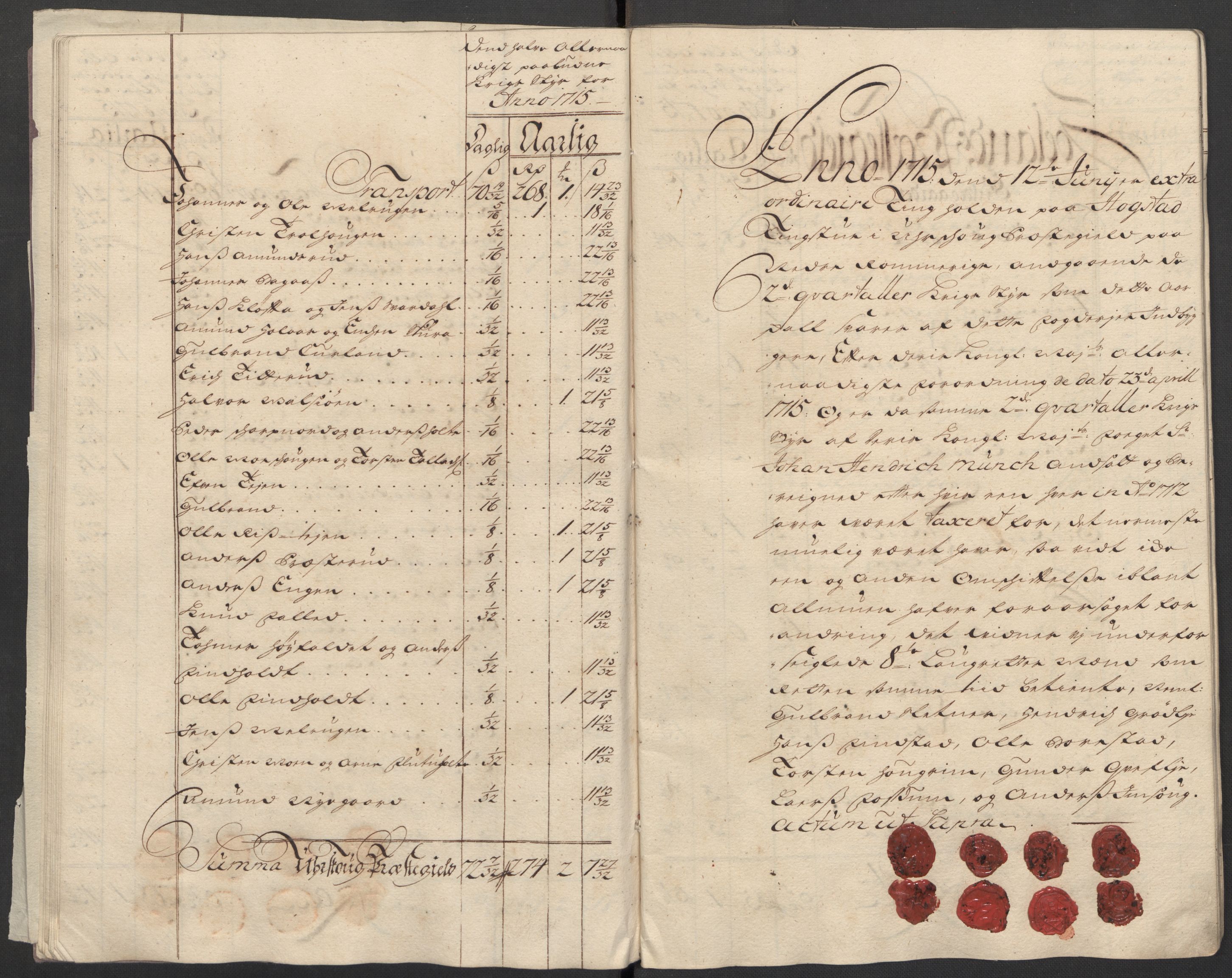 Rentekammeret inntil 1814, Reviderte regnskaper, Fogderegnskap, AV/RA-EA-4092/R11/L0597: Fogderegnskap Nedre Romerike, 1715, s. 128