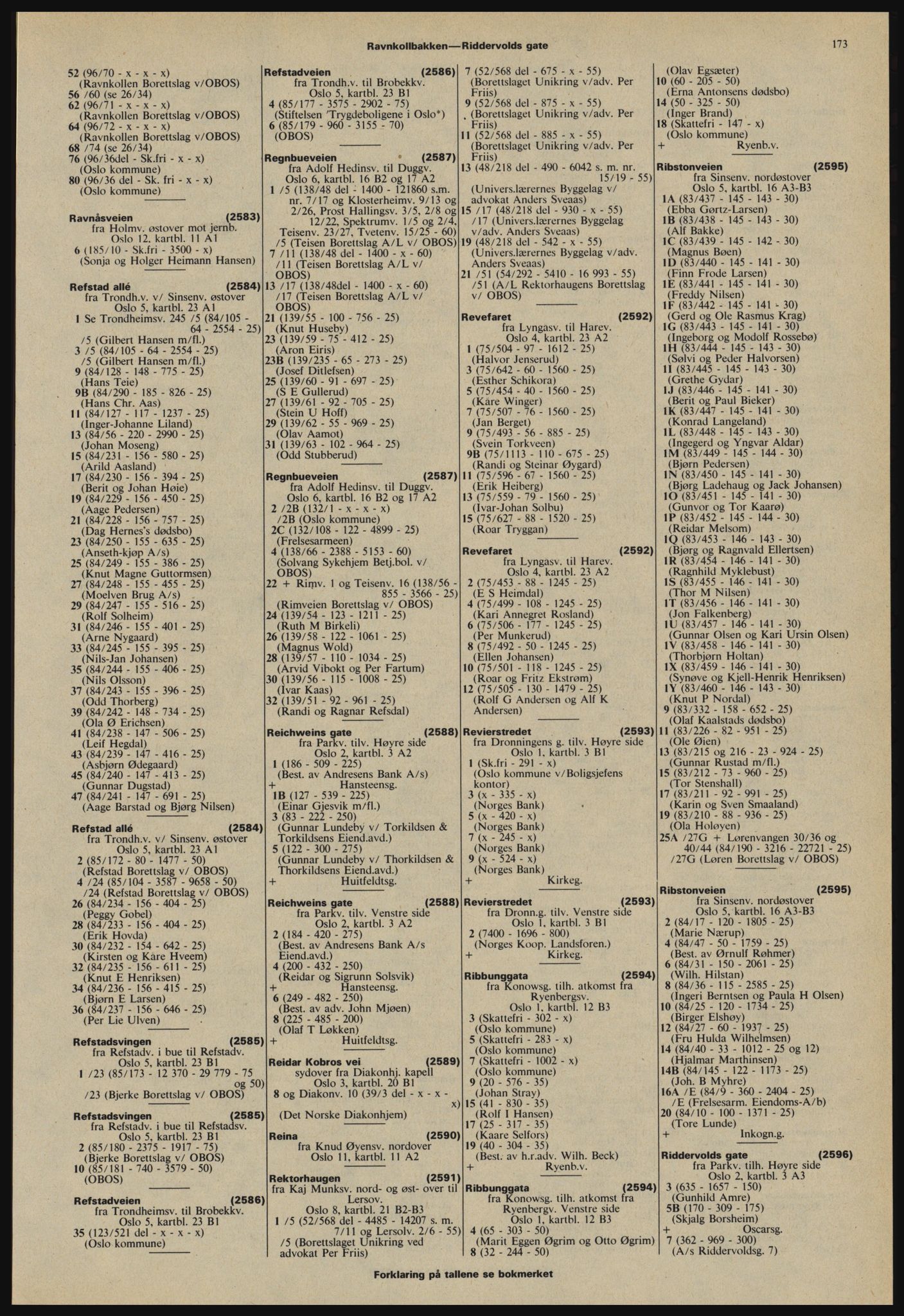 Kristiania/Oslo adressebok, PUBL/-, 1978-1979, s. 173