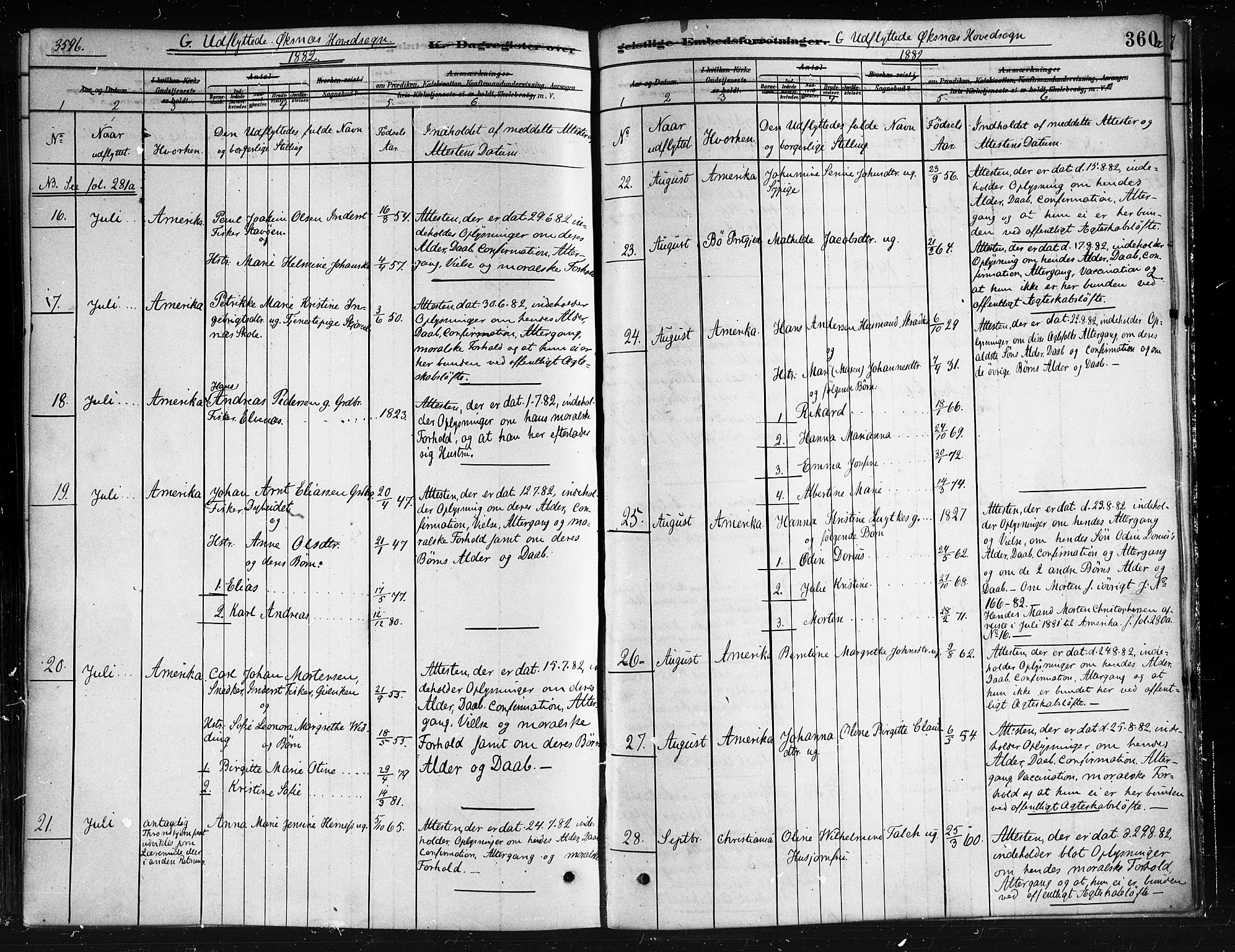 Ministerialprotokoller, klokkerbøker og fødselsregistre - Nordland, AV/SAT-A-1459/893/L1335: Ministerialbok nr. 893A08 /1, 1878-1884, s. 360