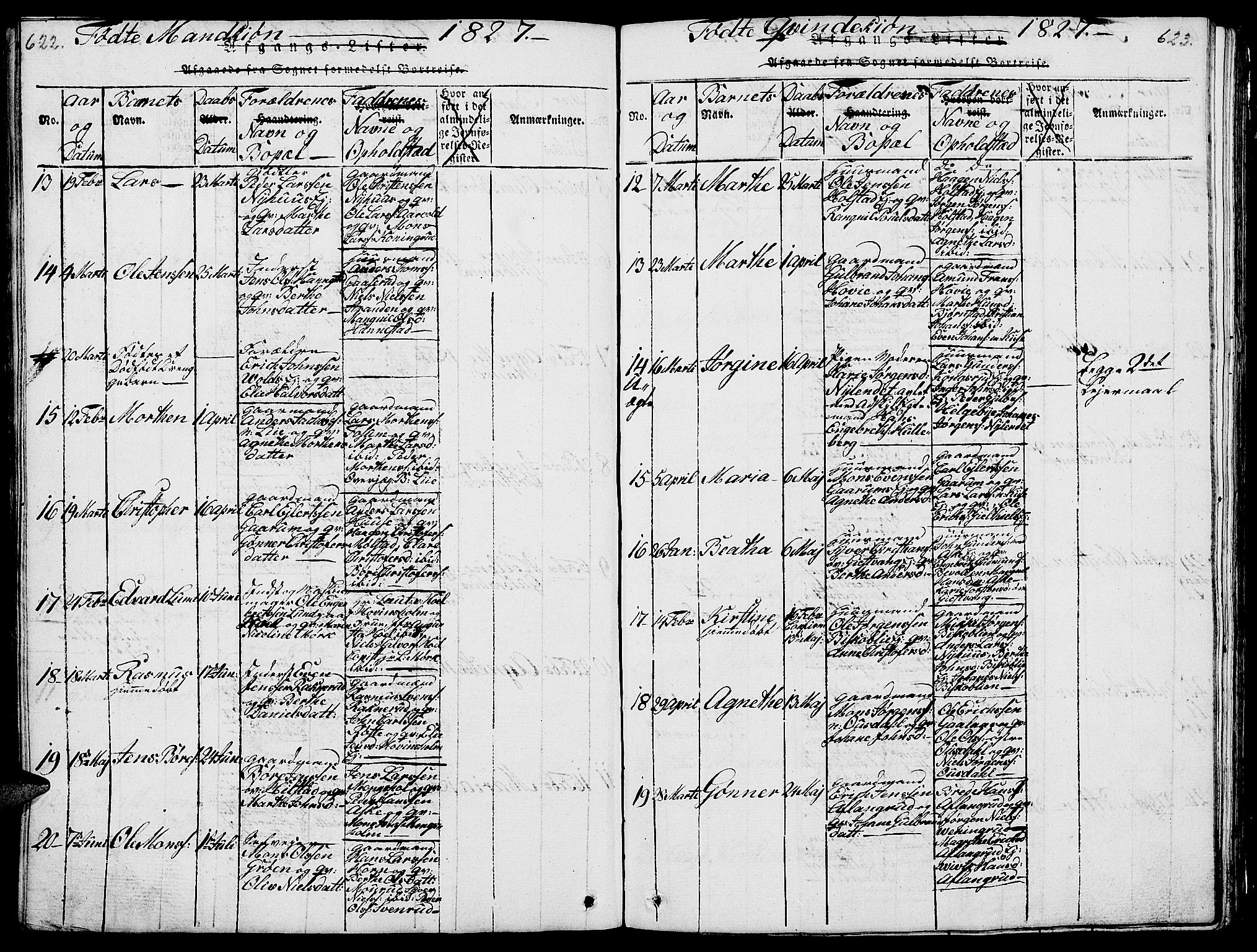 Nes prestekontor, Hedmark, SAH/PREST-020/L/La/L0003: Klokkerbok nr. 3, 1814-1831, s. 622-623