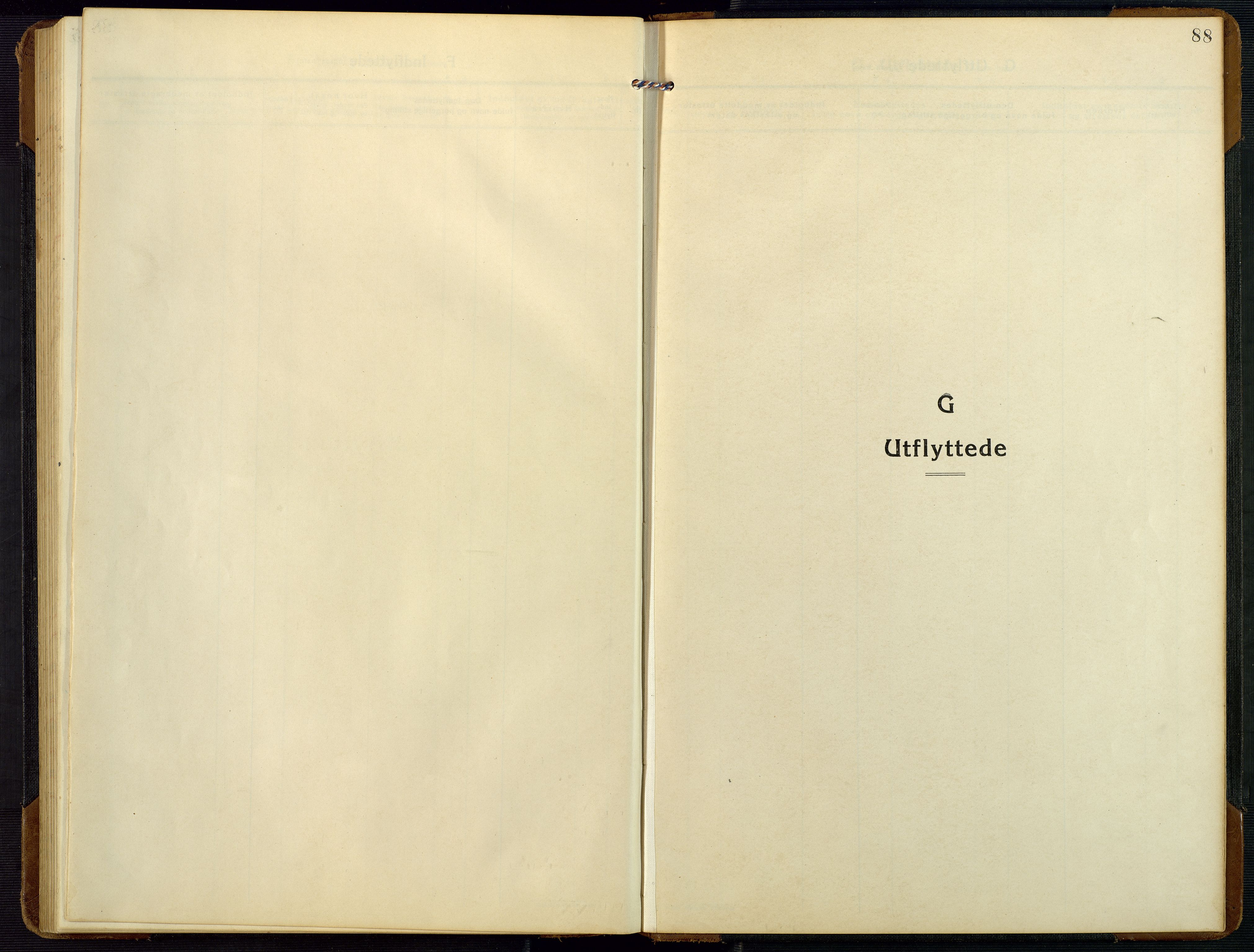 Bygland sokneprestkontor, SAK/1111-0006/F/Fb/Fbc/L0003: Klokkerbok nr. B 3, 1916-1975, s. 88