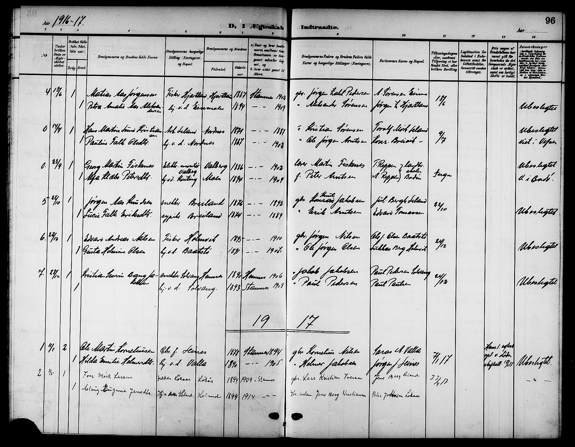 Ministerialprotokoller, klokkerbøker og fødselsregistre - Nordland, AV/SAT-A-1459/832/L0494: Klokkerbok nr. 832C01, 1906-1922, s. 96