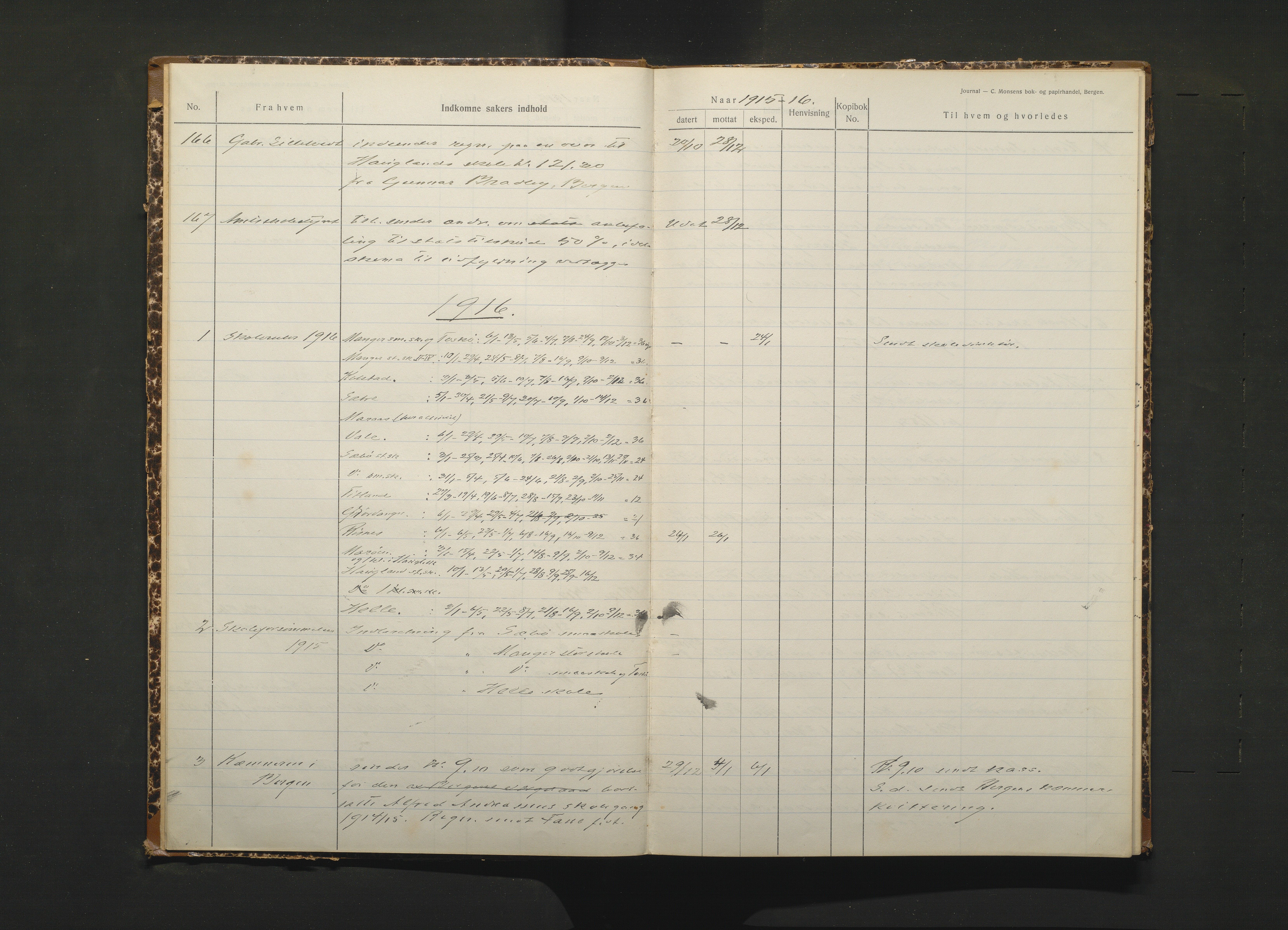 Manger kommune. Skulestyret, IKAH/1261-211/C/Ca/L0004: Journal for Manger skulestyre , 1915-1919