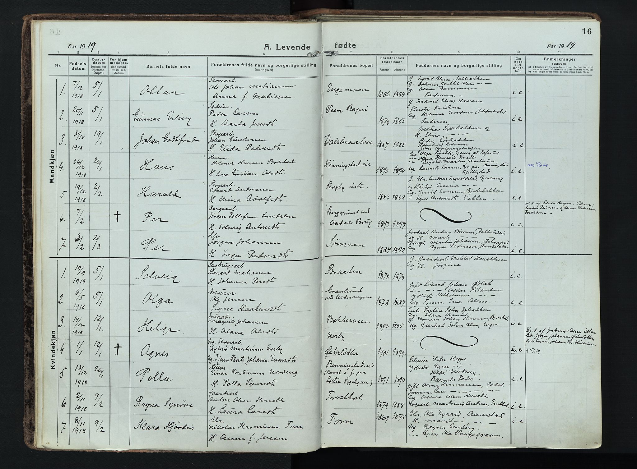 Løten prestekontor, AV/SAH-PREST-022/K/Ka/L0012: Ministerialbok nr. 12, 1918-1926, s. 16