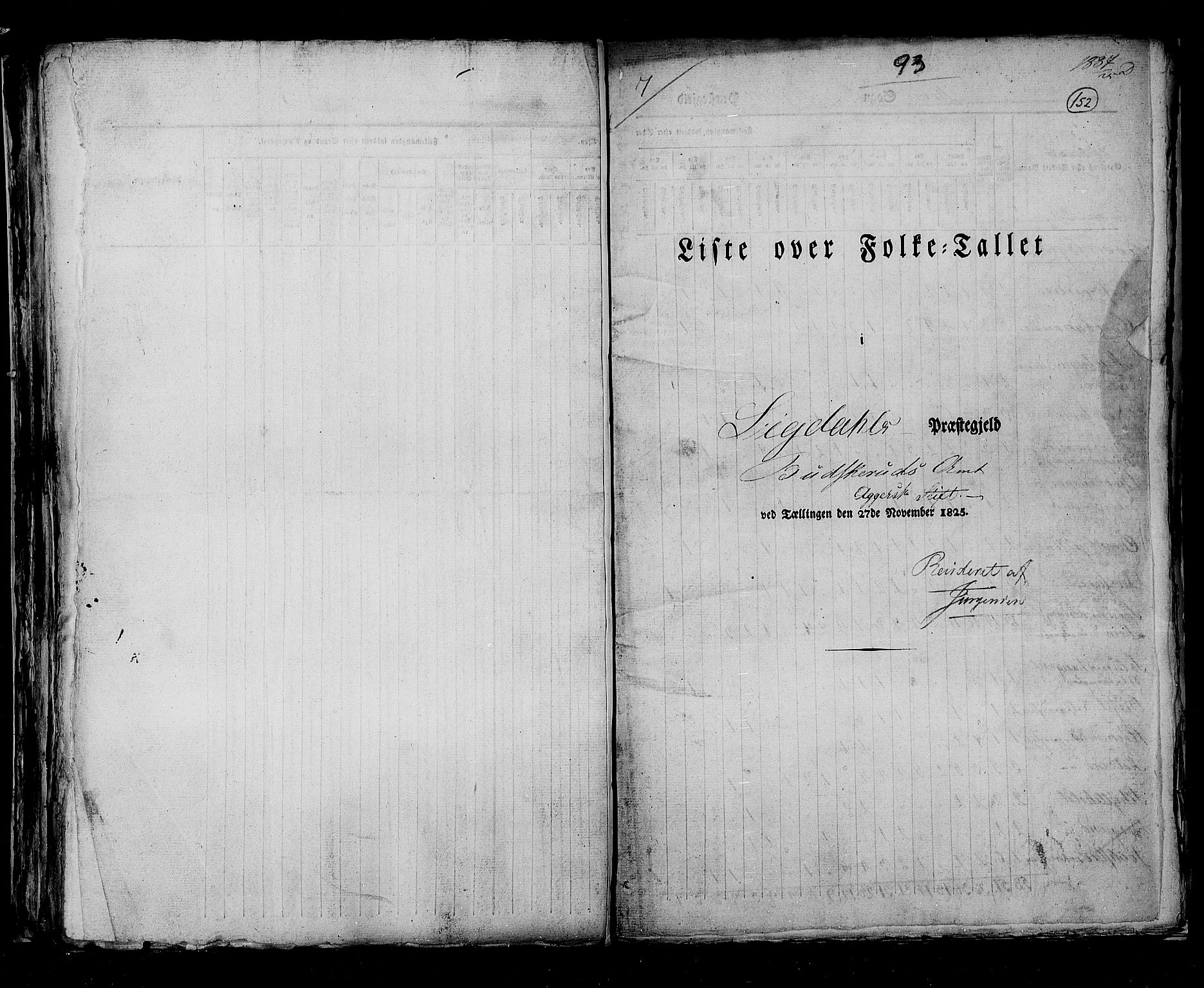 RA, Folketellingen 1825, bind 7: Buskerud amt, 1825, s. 152