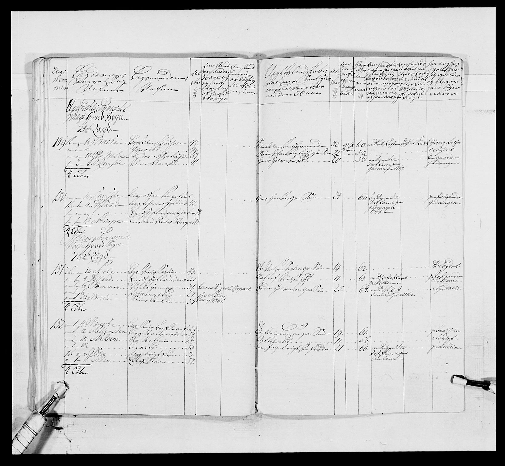 Kommanderende general (KG I) med Det norske krigsdirektorium, AV/RA-EA-5419/E/Ea/L0519: 1. Bergenhusiske regiment, 1767, s. 379
