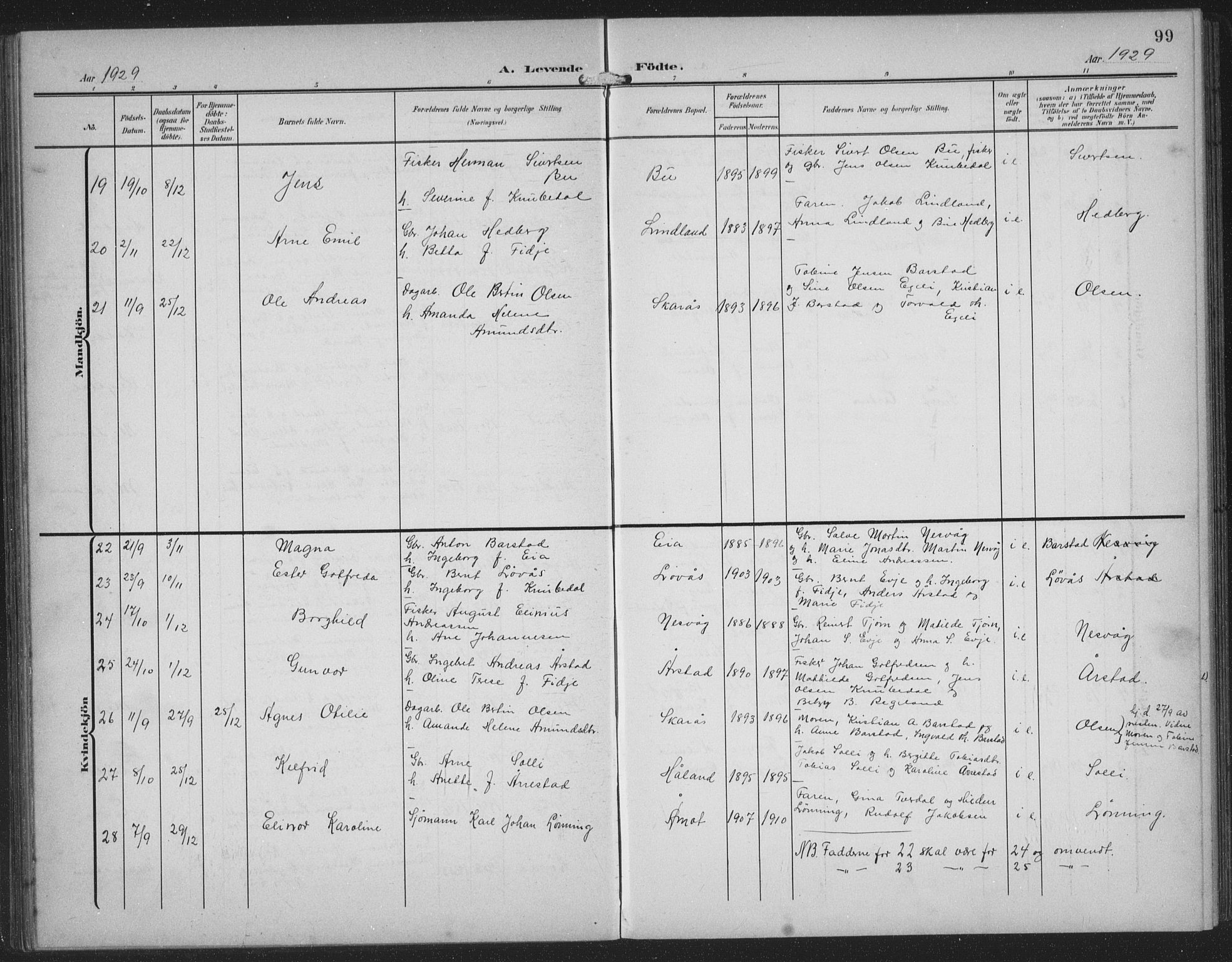 Sokndal sokneprestkontor, AV/SAST-A-101808: Klokkerbok nr. B 8, 1908-1934, s. 99
