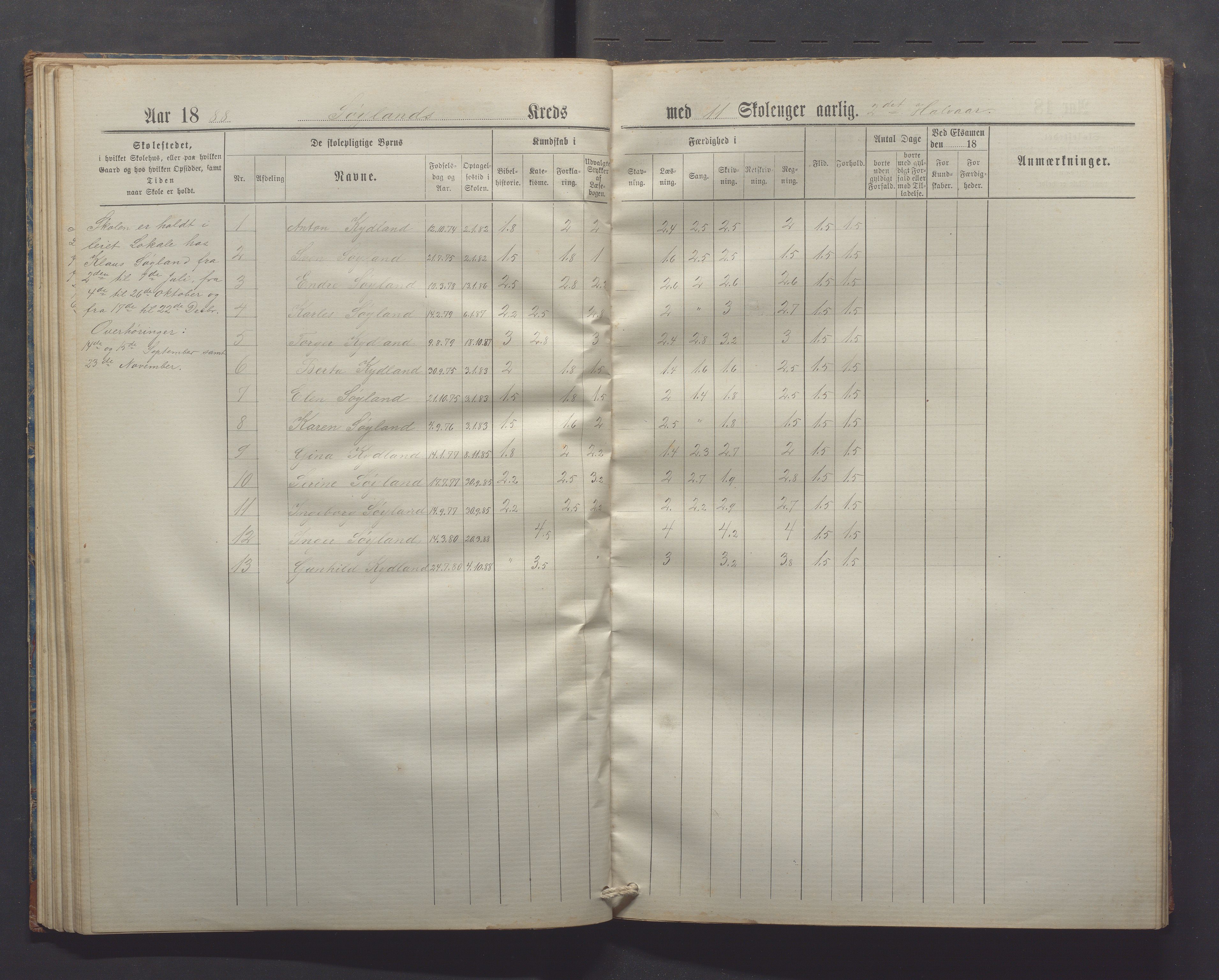 Gjesdal kommune - Kyllingstad skole, IKAR/K-101389/H/L0002: Skoleprotokoll - Søyland, Sikveland, 1882-1891