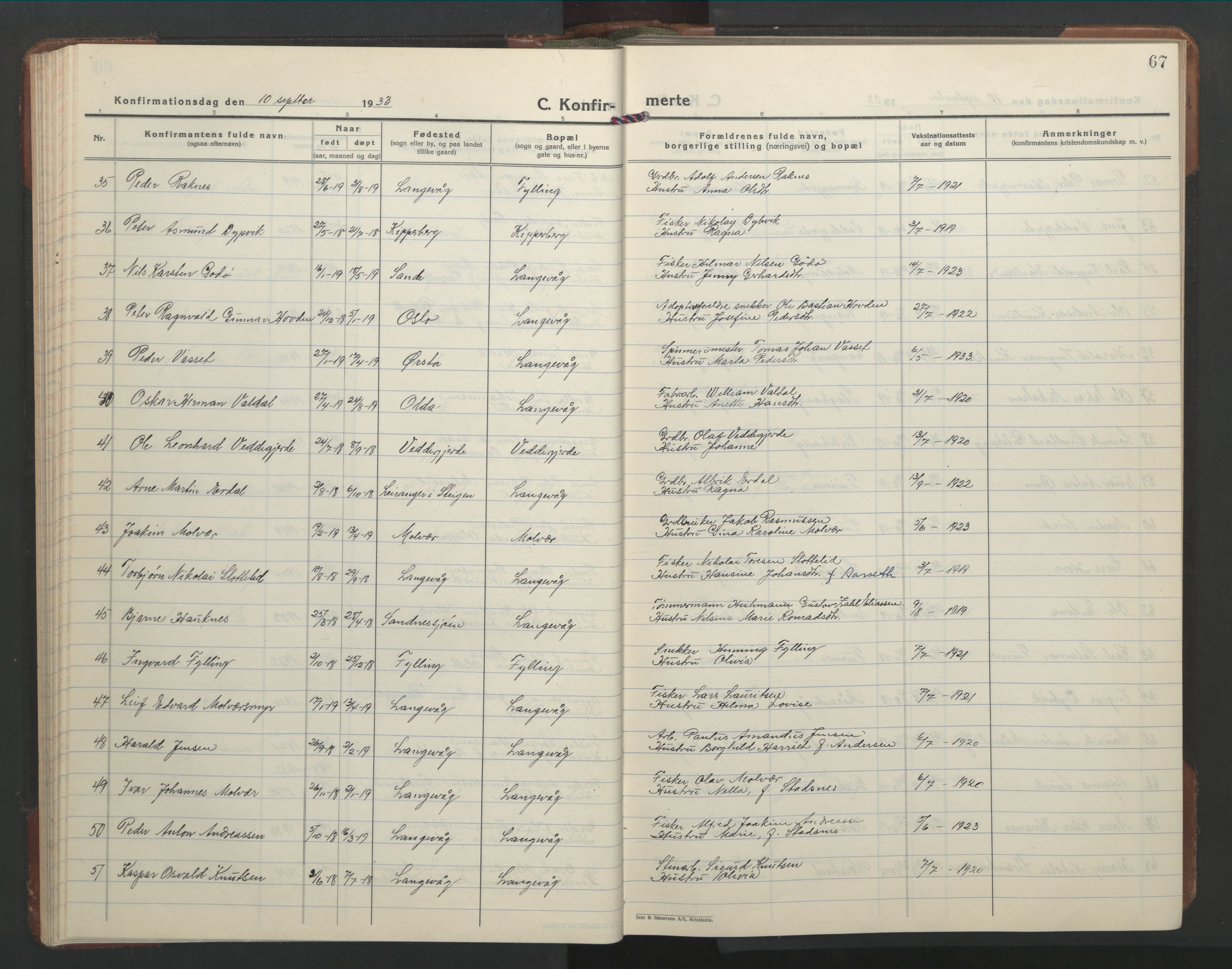 Ministerialprotokoller, klokkerbøker og fødselsregistre - Møre og Romsdal, AV/SAT-A-1454/528/L0435: Klokkerbok nr. 528C16, 1923-1957, s. 67