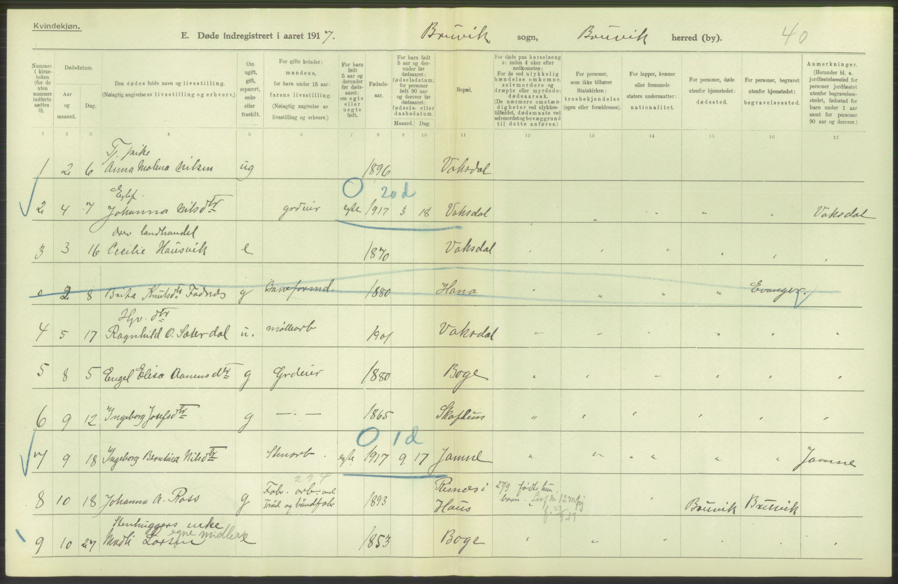 Statistisk sentralbyrå, Sosiodemografiske emner, Befolkning, RA/S-2228/D/Df/Dfb/Dfbg/L0036: S. Bergenhus amt: Døde, dødfødte. Bygder., 1917, s. 350