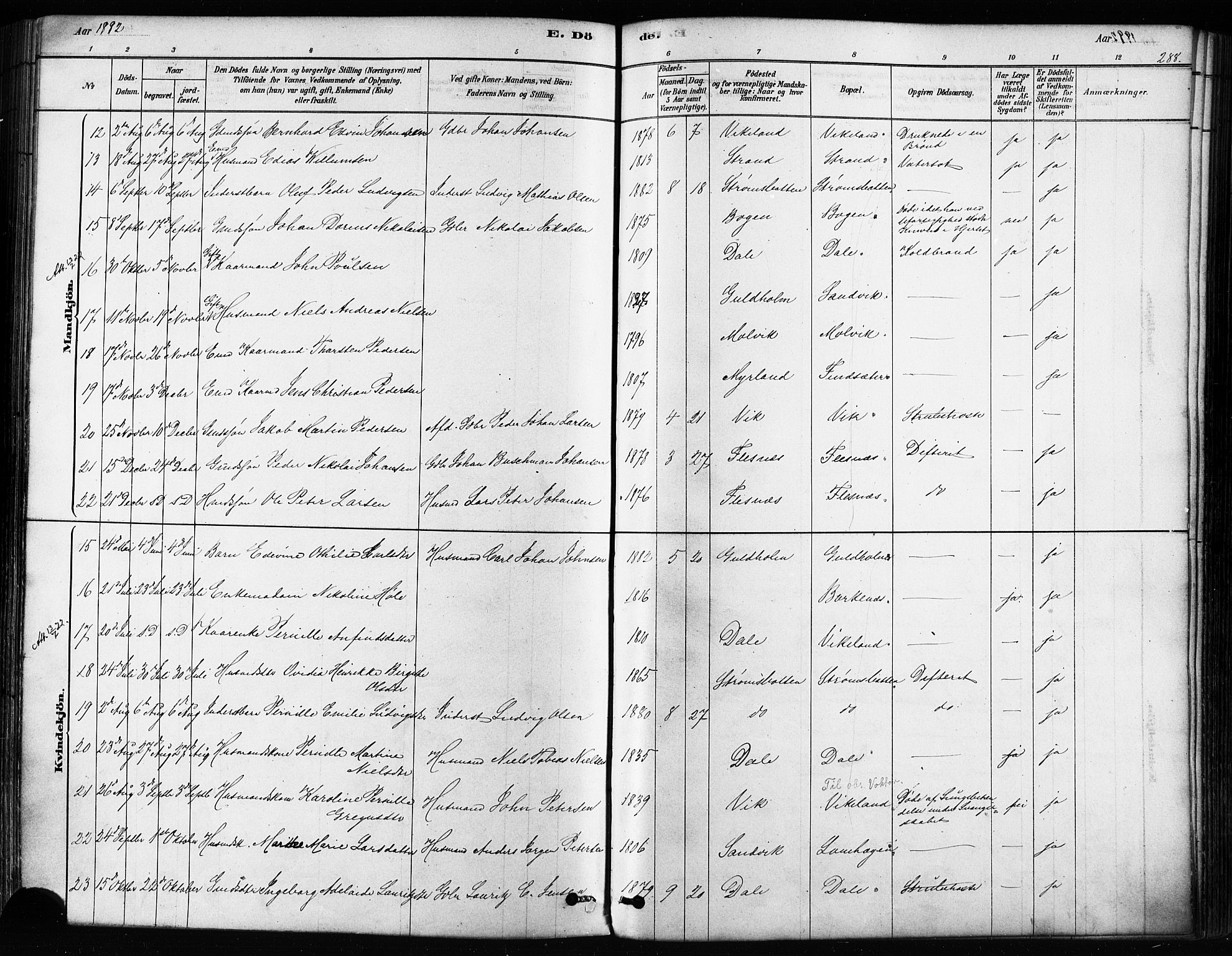Kvæfjord sokneprestkontor, AV/SATØ-S-1323/G/Ga/Gaa/L0005kirke: Ministerialbok nr. 5, 1878-1894, s. 288