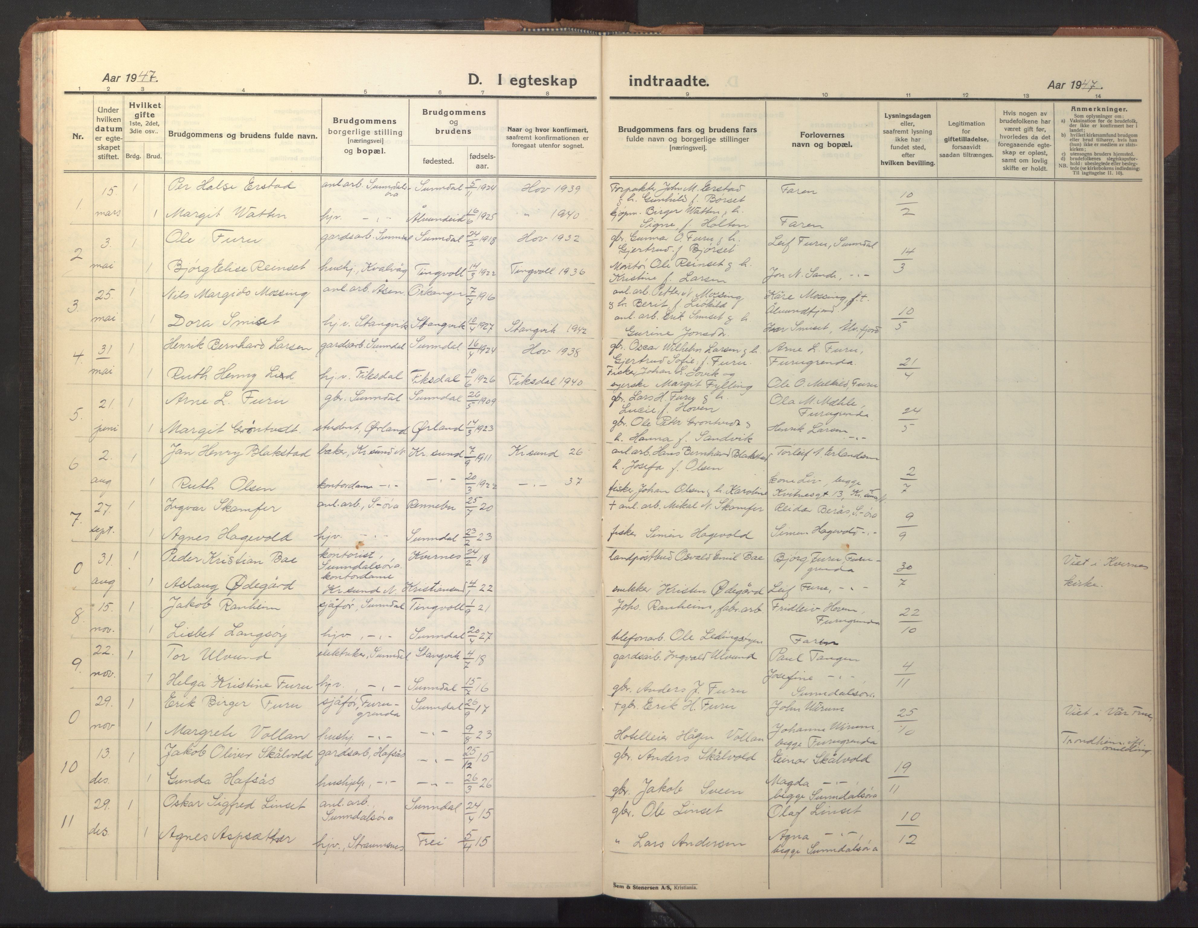 Ministerialprotokoller, klokkerbøker og fødselsregistre - Møre og Romsdal, SAT/A-1454/590/L1018: Klokkerbok nr. 590C03, 1922-1950