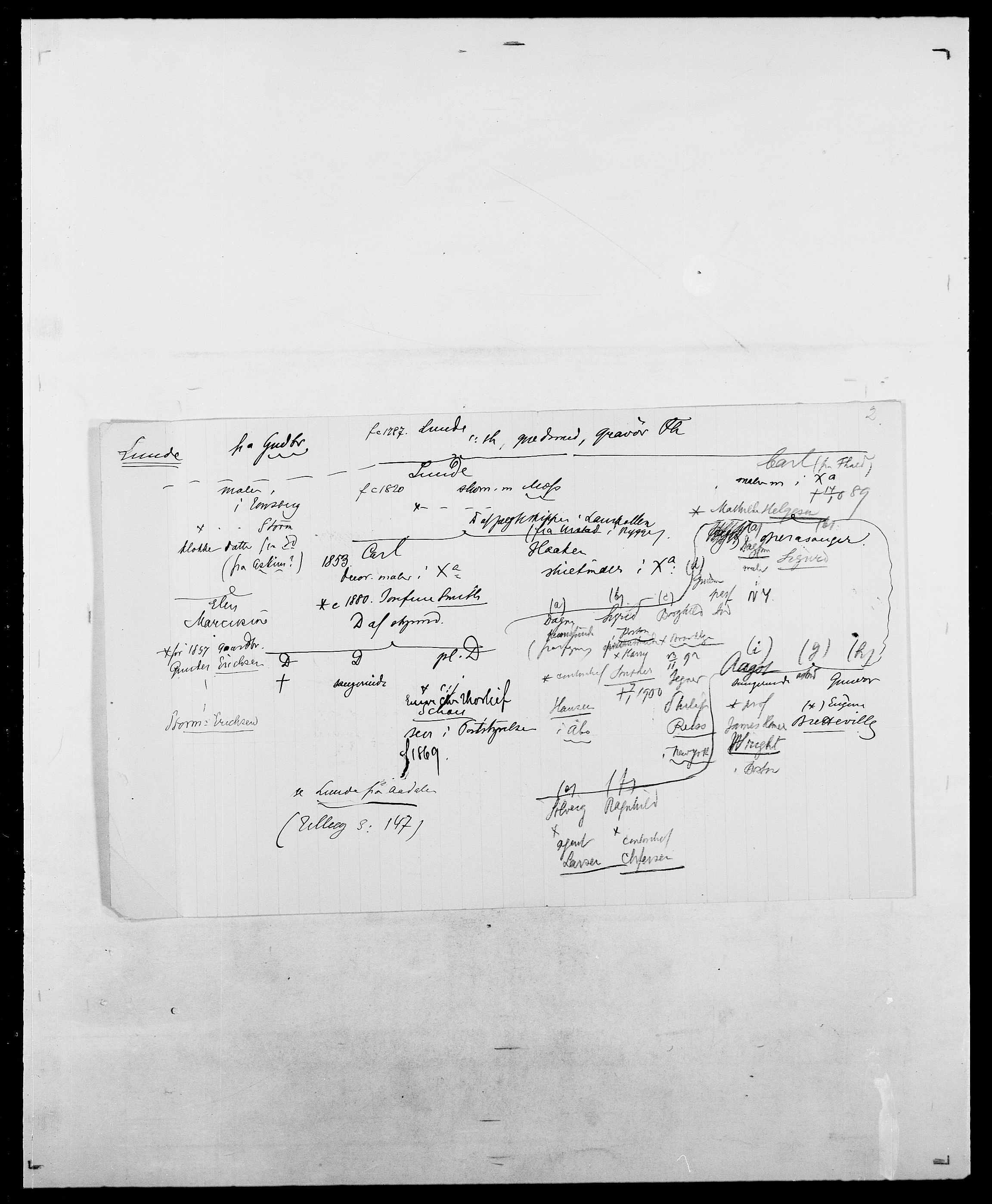 Delgobe, Charles Antoine - samling, AV/SAO-PAO-0038/D/Da/L0024: Lobech - Lærum, s. 608