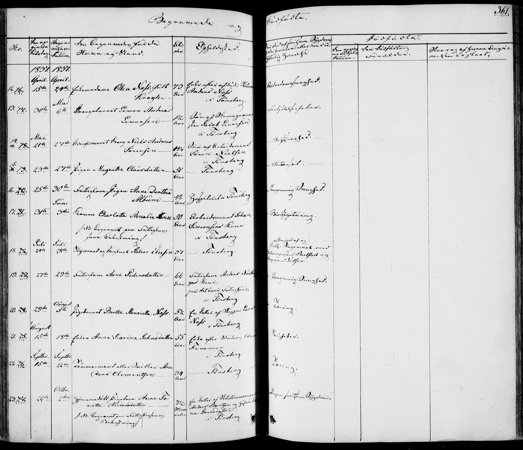 Tønsberg kirkebøker, AV/SAKO-A-330/F/Fa/L0006: Ministerialbok nr. I 6, 1836-1844, s. 361