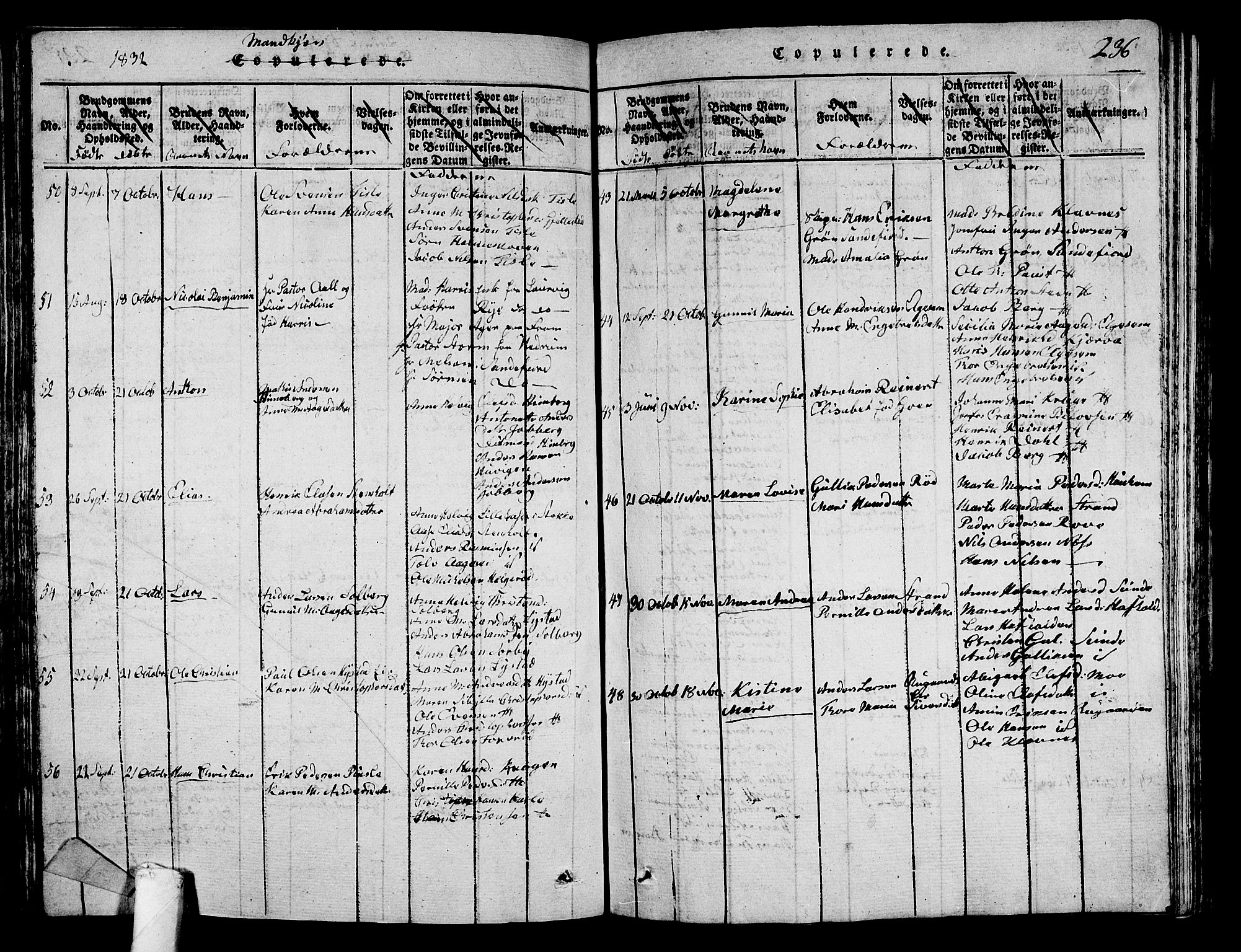 Sandar kirkebøker, SAKO/A-243/G/Ga/L0001: Klokkerbok nr. 1, 1814-1835, s. 236
