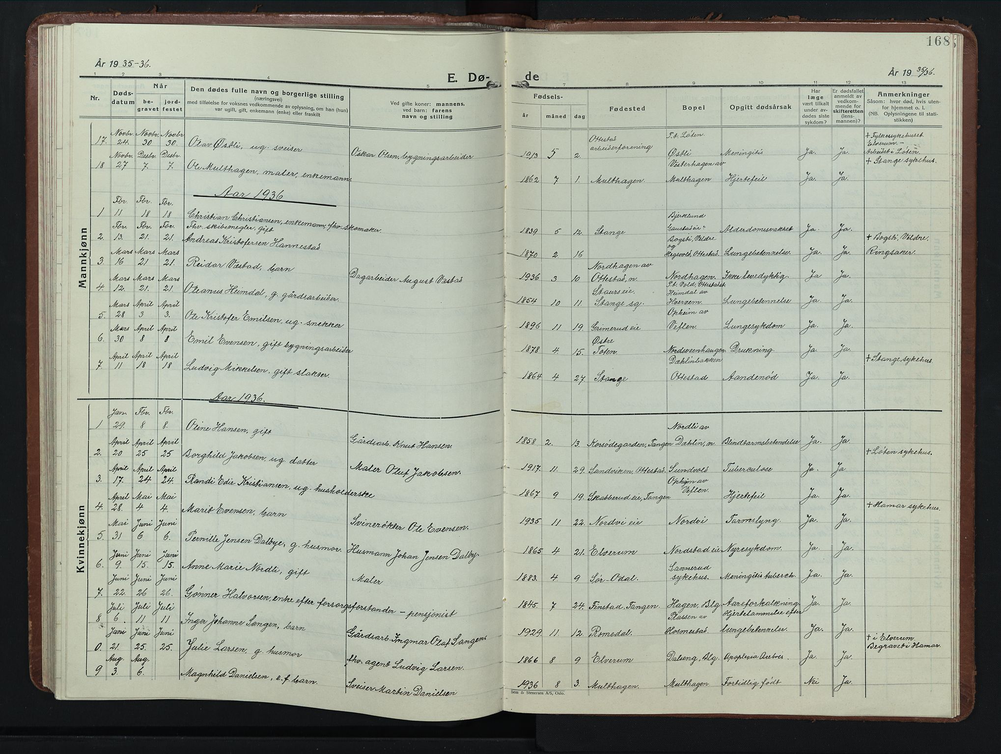 Stange prestekontor, SAH/PREST-002/L/L0019: Klokkerbok nr. 19, 1929-1947, s. 168