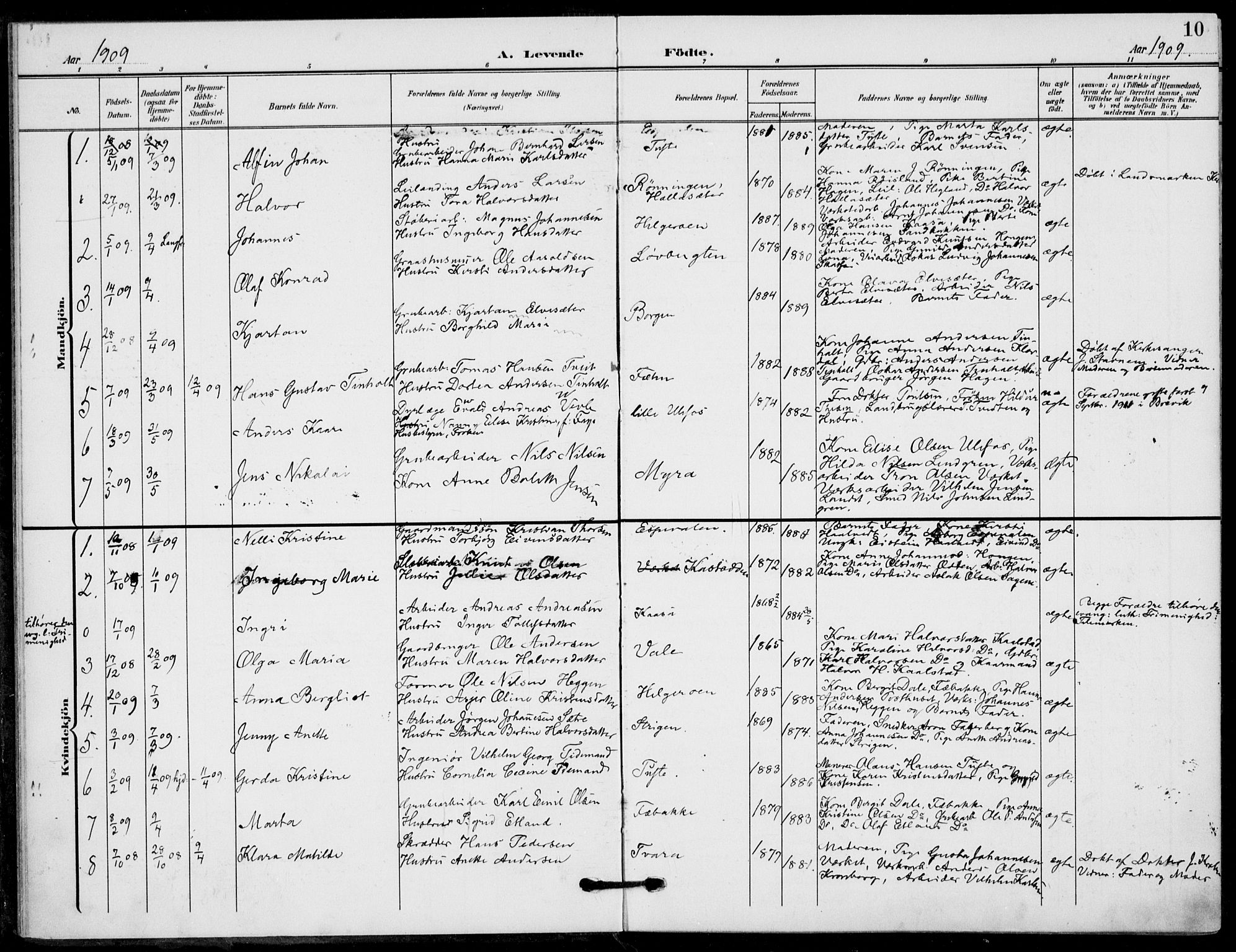 Holla kirkebøker, AV/SAKO-A-272/F/Fa/L0012: Ministerialbok nr. 12, 1907-1923, s. 10