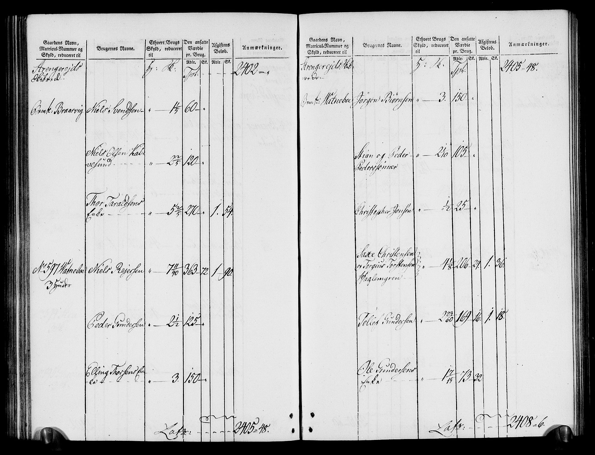 Rentekammeret inntil 1814, Realistisk ordnet avdeling, RA/EA-4070/N/Ne/Nea/L0080: Nedenes fogderi. Oppebørselsregister, 1803-1804, s. 181