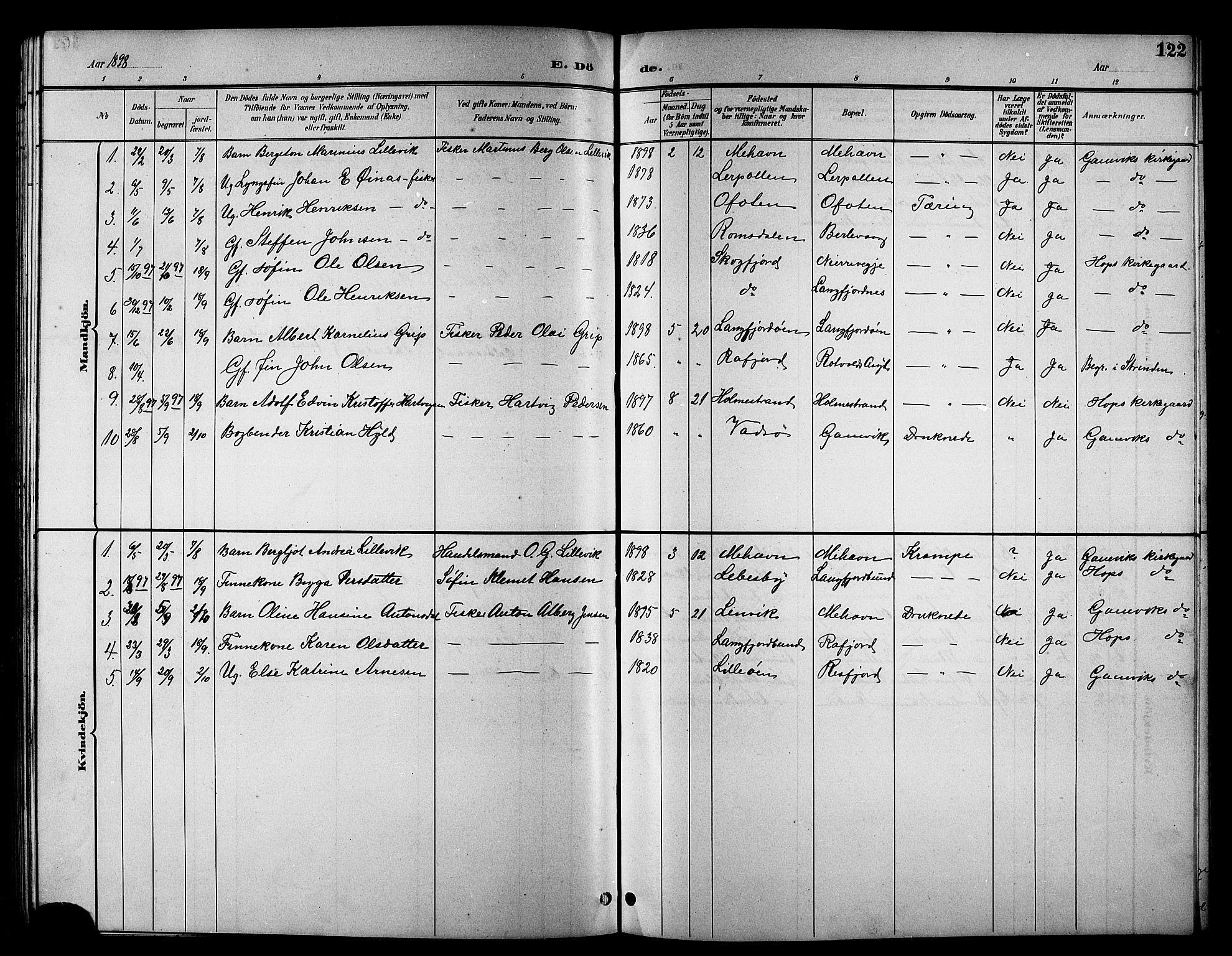Tana sokneprestkontor, AV/SATØ-S-1334/H/Hb/L0006klokker: Klokkerbok nr. 6, 1892-1909, s. 122