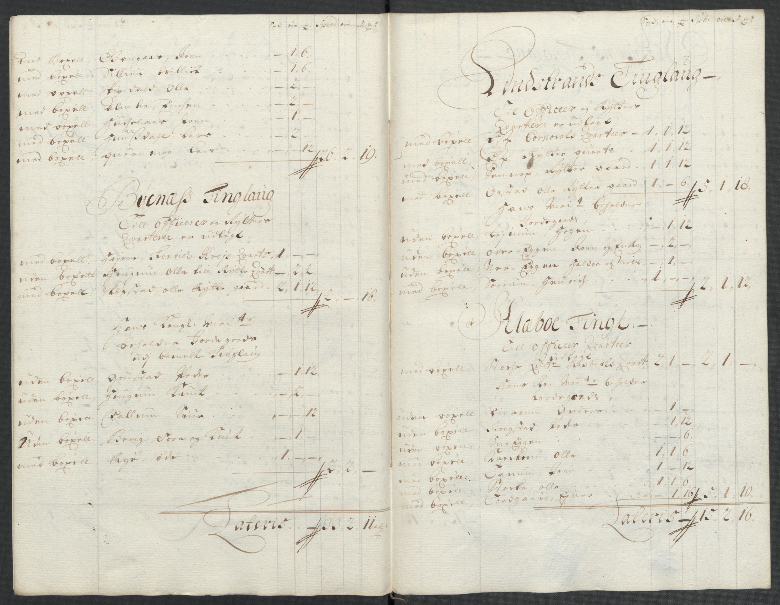 Rentekammeret inntil 1814, Reviderte regnskaper, Fogderegnskap, RA/EA-4092/R61/L4108: Fogderegnskap Strinda og Selbu, 1701-1703, s. 64