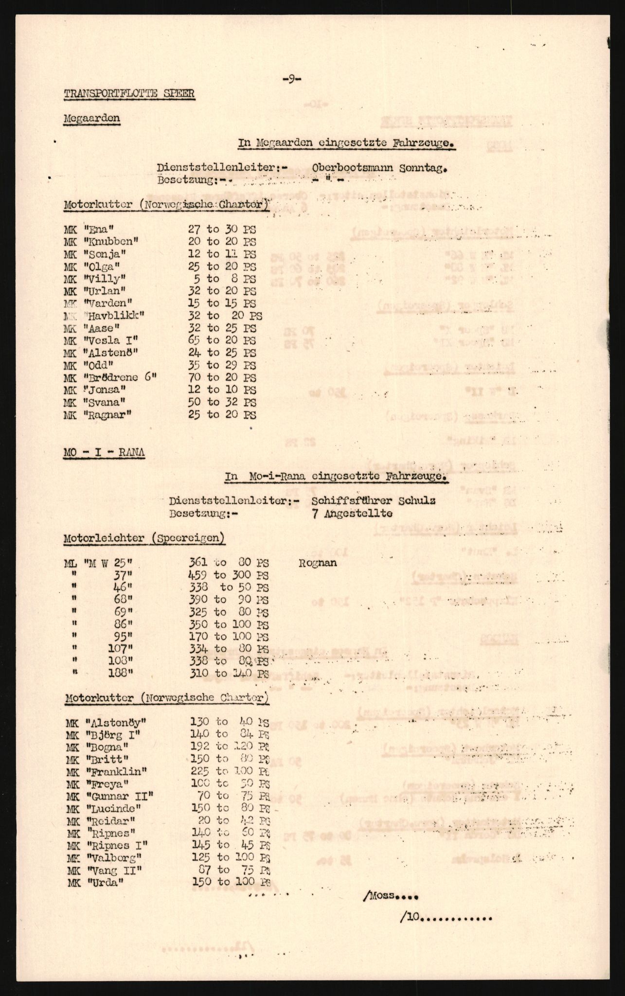 Forsvaret, Forsvarets krigshistoriske avdeling, AV/RA-RAFA-2017/Y/Yg/L0218: II-C-11-2180  -  Den tyske kapitulasjon 1945., 1945, s. 336