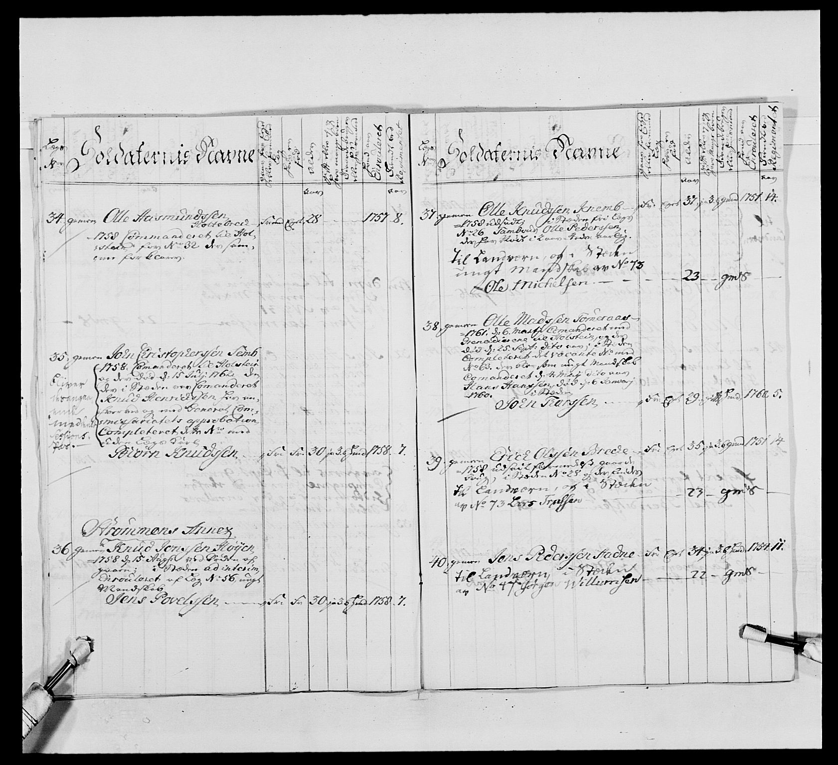 Kommanderende general (KG I) med Det norske krigsdirektorium, AV/RA-EA-5419/E/Ea/L0488: 1. Akershusiske regiment, 1765, s. 428