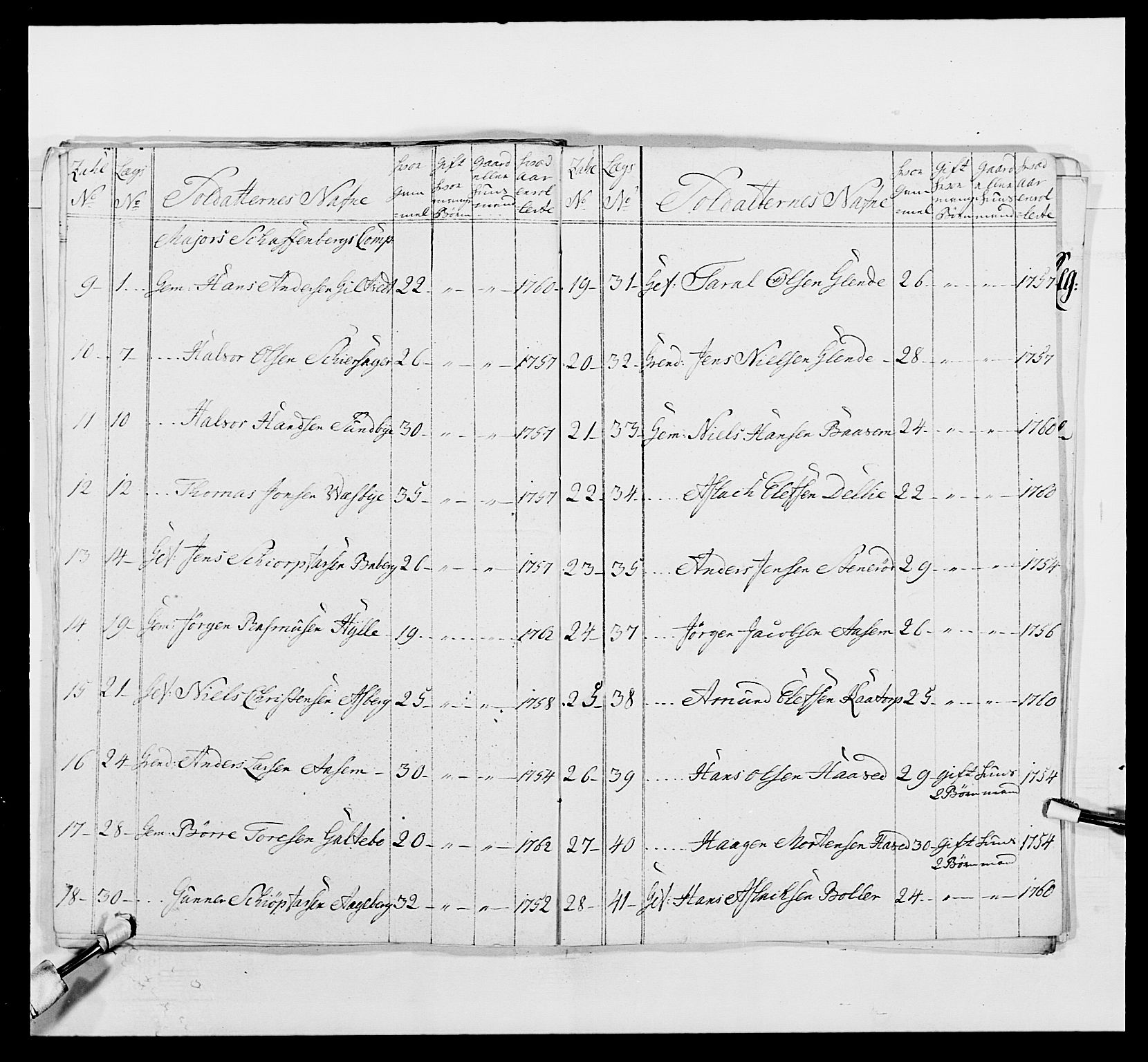 Kommanderende general (KG I) med Det norske krigsdirektorium, AV/RA-EA-5419/E/Ea/L0495: 1. Smålenske regiment, 1732-1763, s. 846