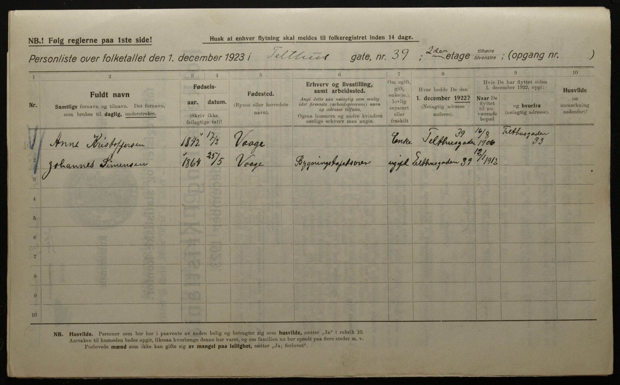 OBA, Kommunal folketelling 1.12.1923 for Kristiania, 1923, s. 118937