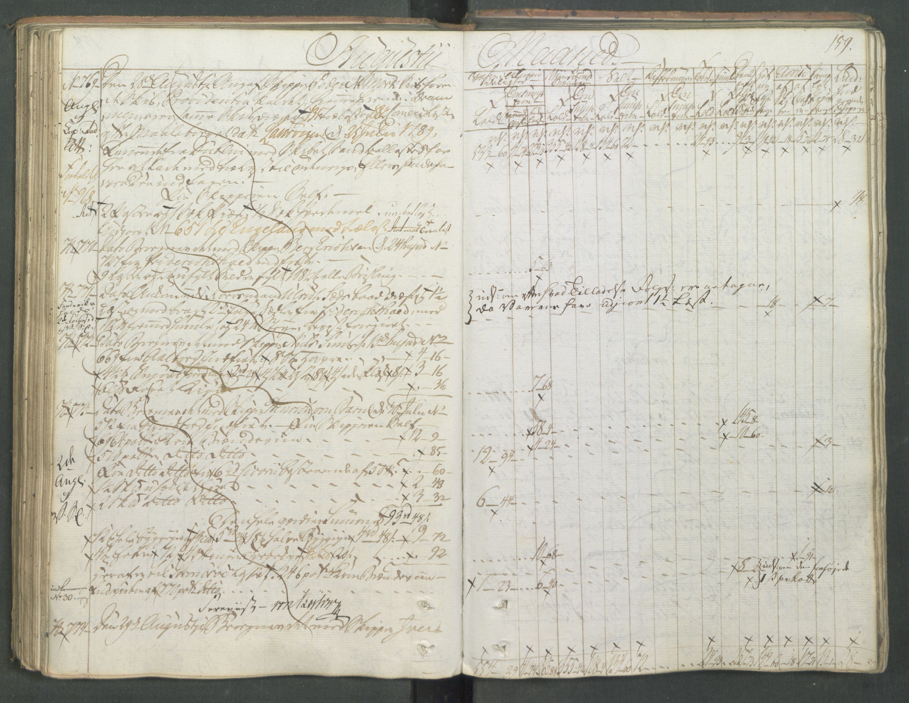 Generaltollkammeret, tollregnskaper, AV/RA-EA-5490/R08/L0166/0001: Tollregnskaper Drammen / Inngående hovedtollbok, 1790-1792, s. 158b-159a