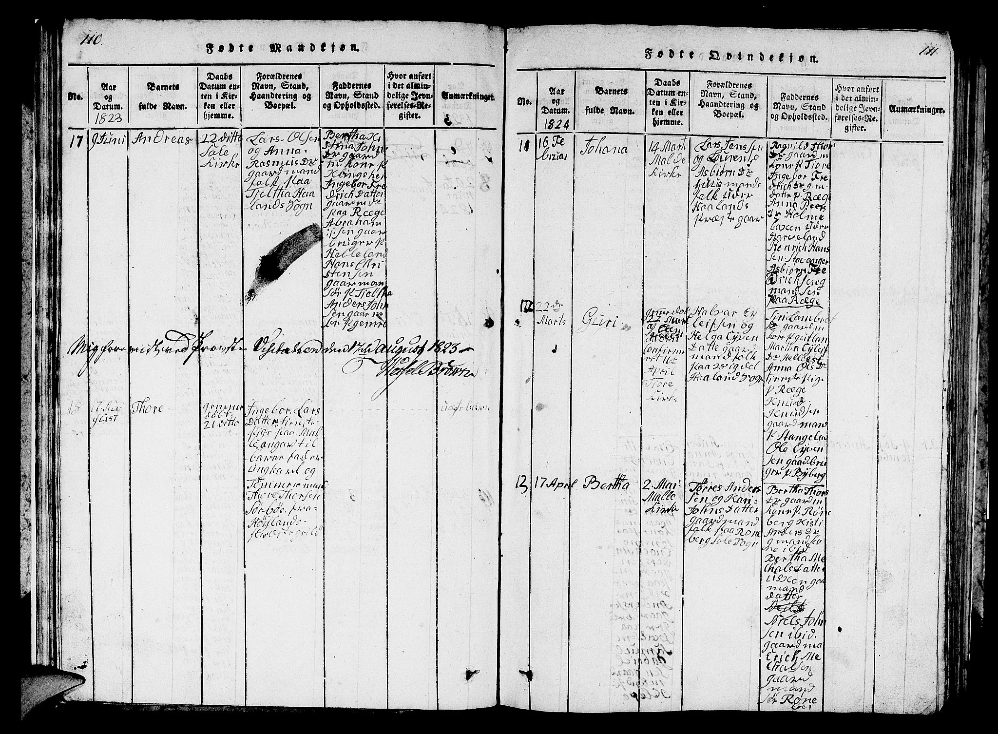 Håland sokneprestkontor, AV/SAST-A-101802/001/30BB/L0001: Klokkerbok nr. B 1, 1815-1845, s. 110-111