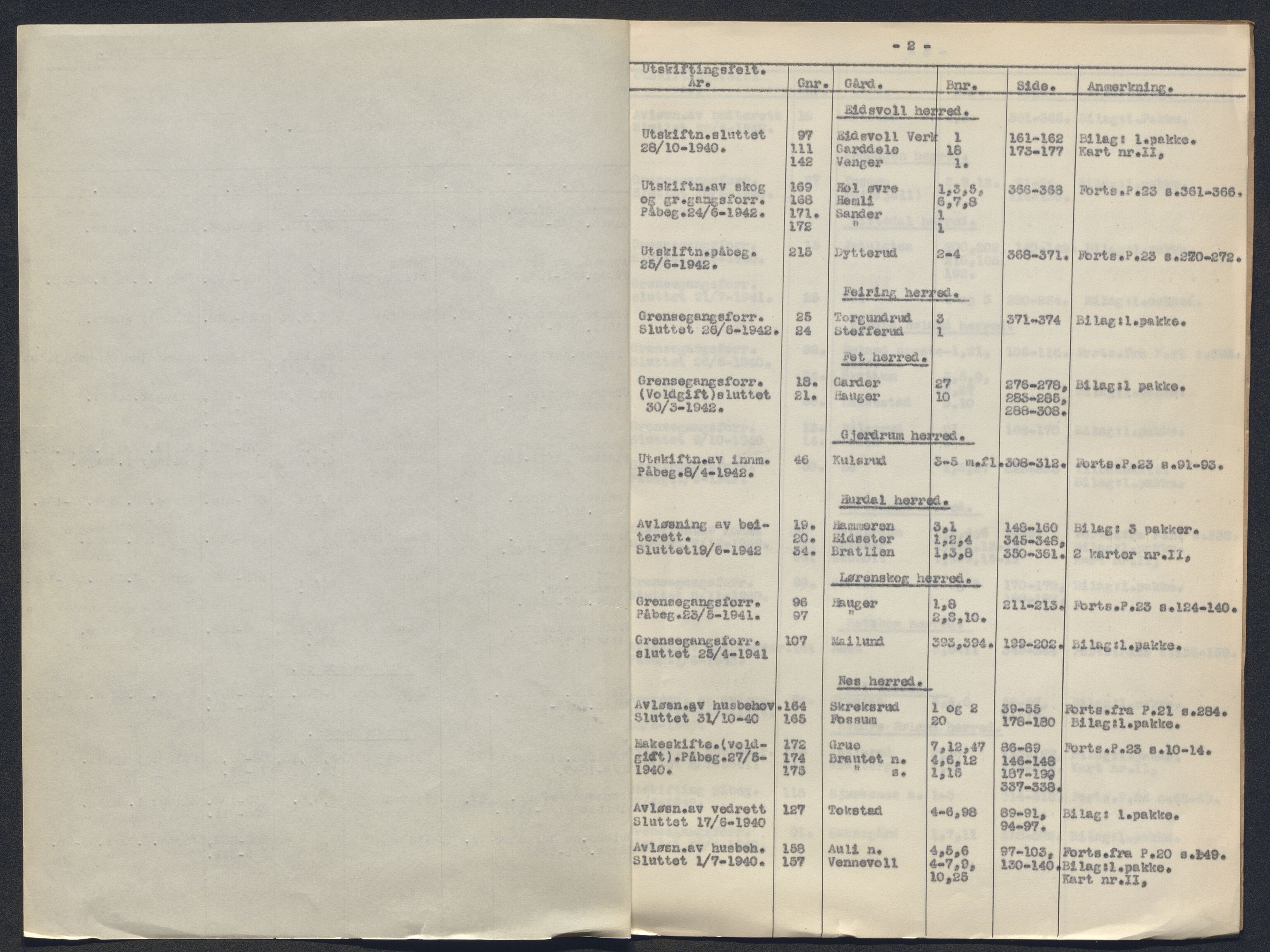 Akershus og Oslo jordskifterett, AV/SAO-A-10121/F/Fa/L0022: Forhandlingsprotokoll, 1939-1942