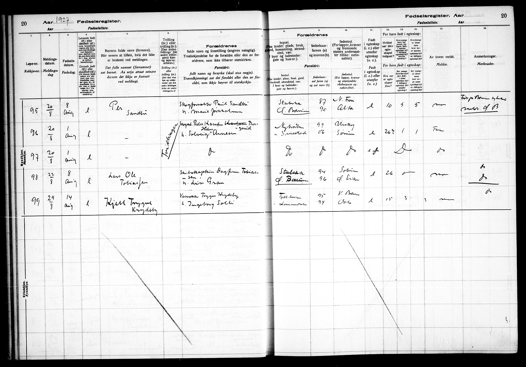 Vestre Bærum prestekontor Kirkebøker, AV/SAO-A-10209a/J/L0002: Fødselsregister nr. 2, 1927-1933, s. 20