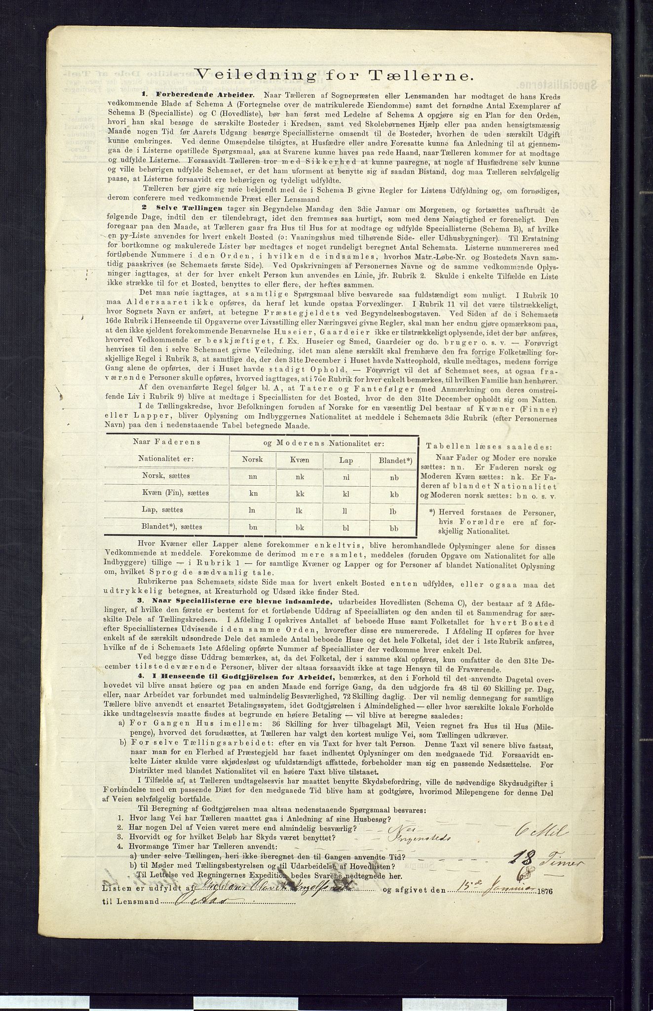 SAKO, Folketelling 1875 for 0823P Heddal prestegjeld, 1875, s. 8