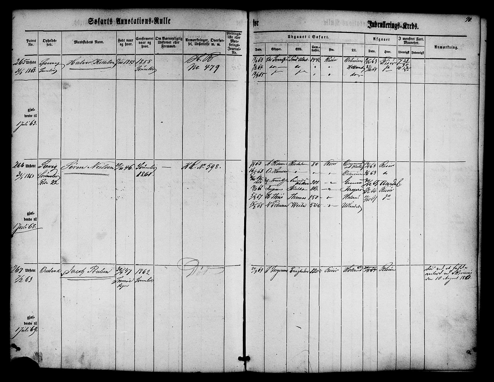 Risør mønstringskrets, SAK/2031-0010/F/Fa/L0001: Annotasjonsrulle nr 1-435 med register, D-1, 1860-1865, s. 109