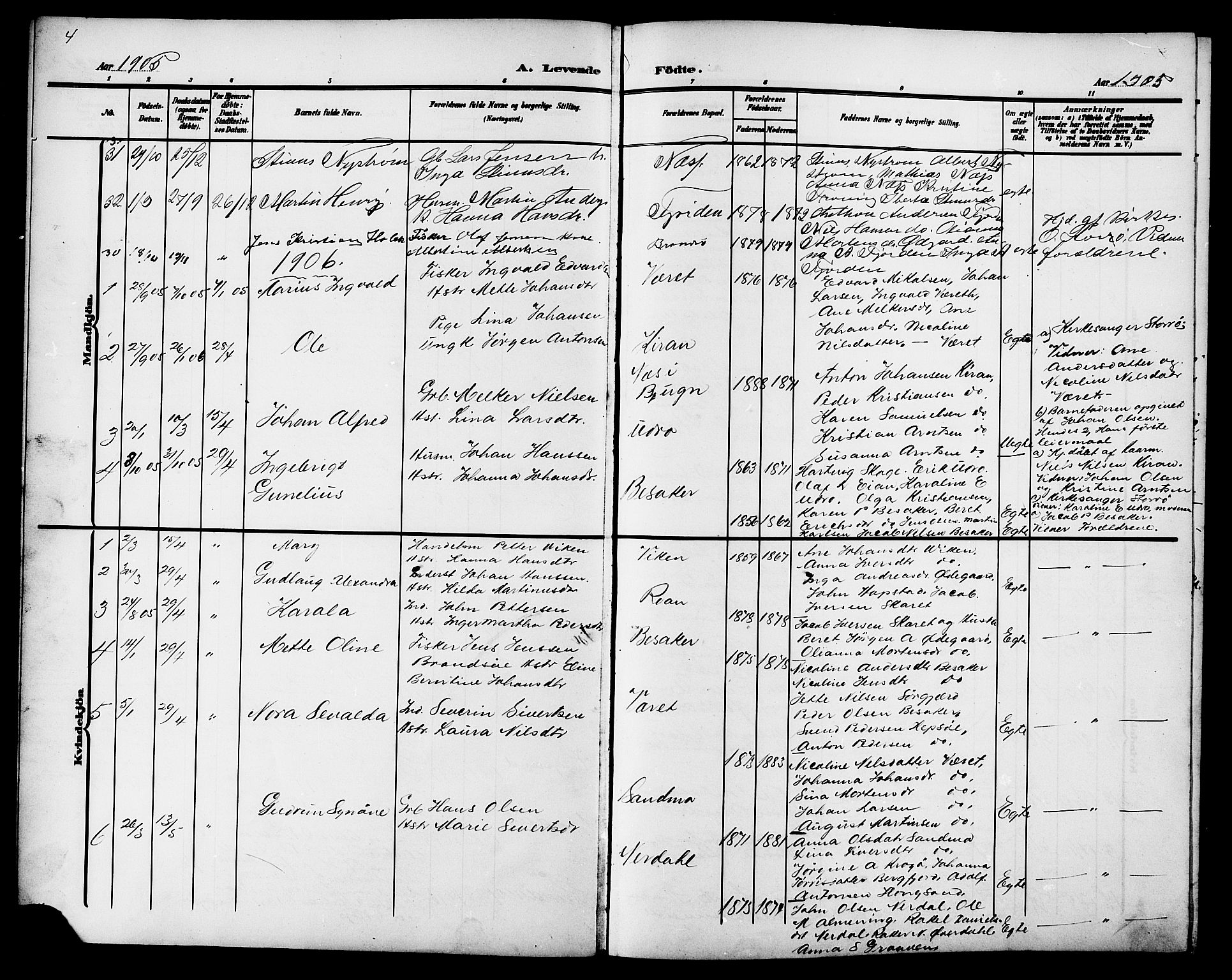 Ministerialprotokoller, klokkerbøker og fødselsregistre - Sør-Trøndelag, SAT/A-1456/657/L0717: Klokkerbok nr. 657C04, 1904-1923, s. 4