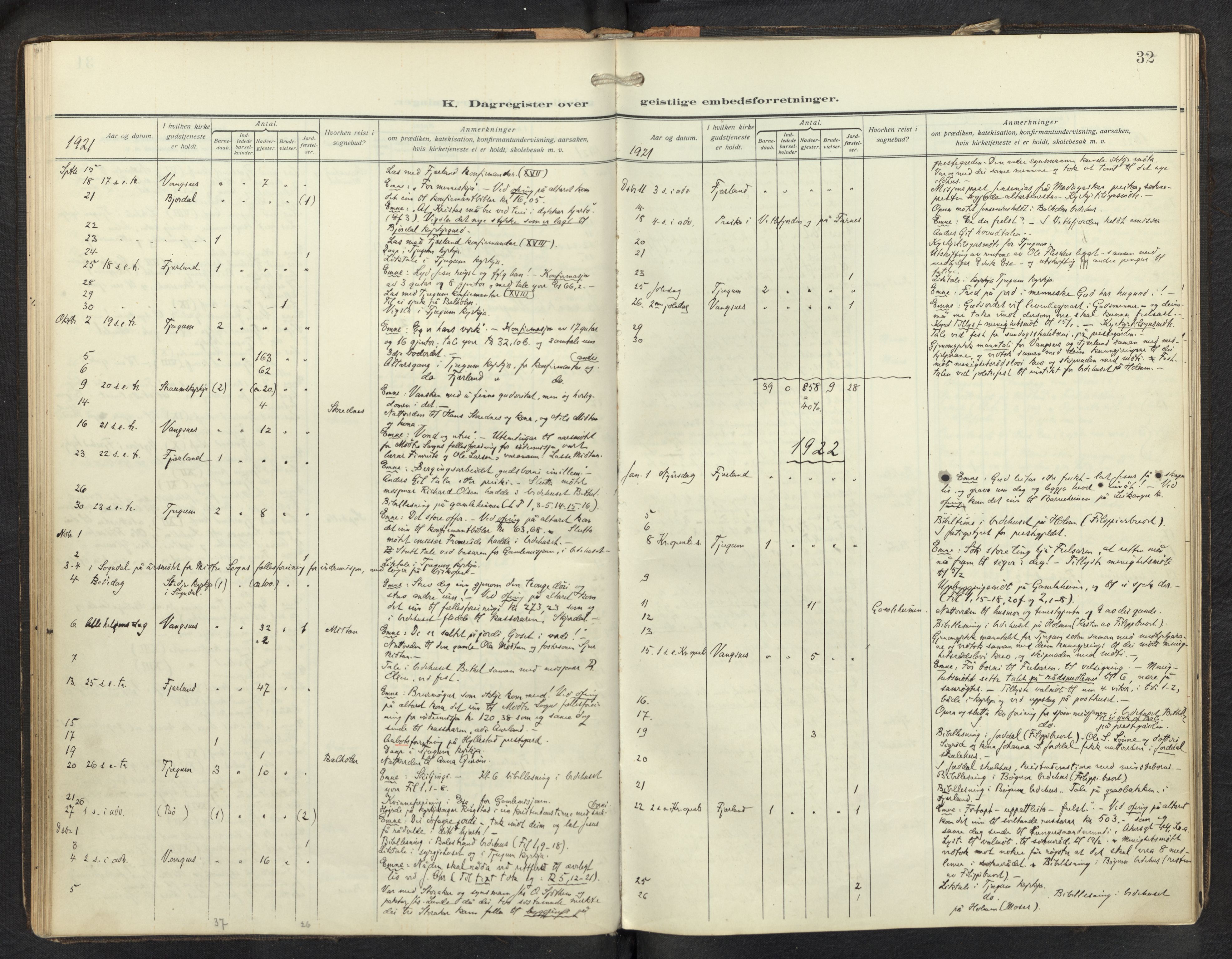 Balestrand sokneprestembete, AV/SAB-A-79601/H/Haa/Haag/L0002: Dagsregister nr. G 2, 1912-1937, s. 31b-32a