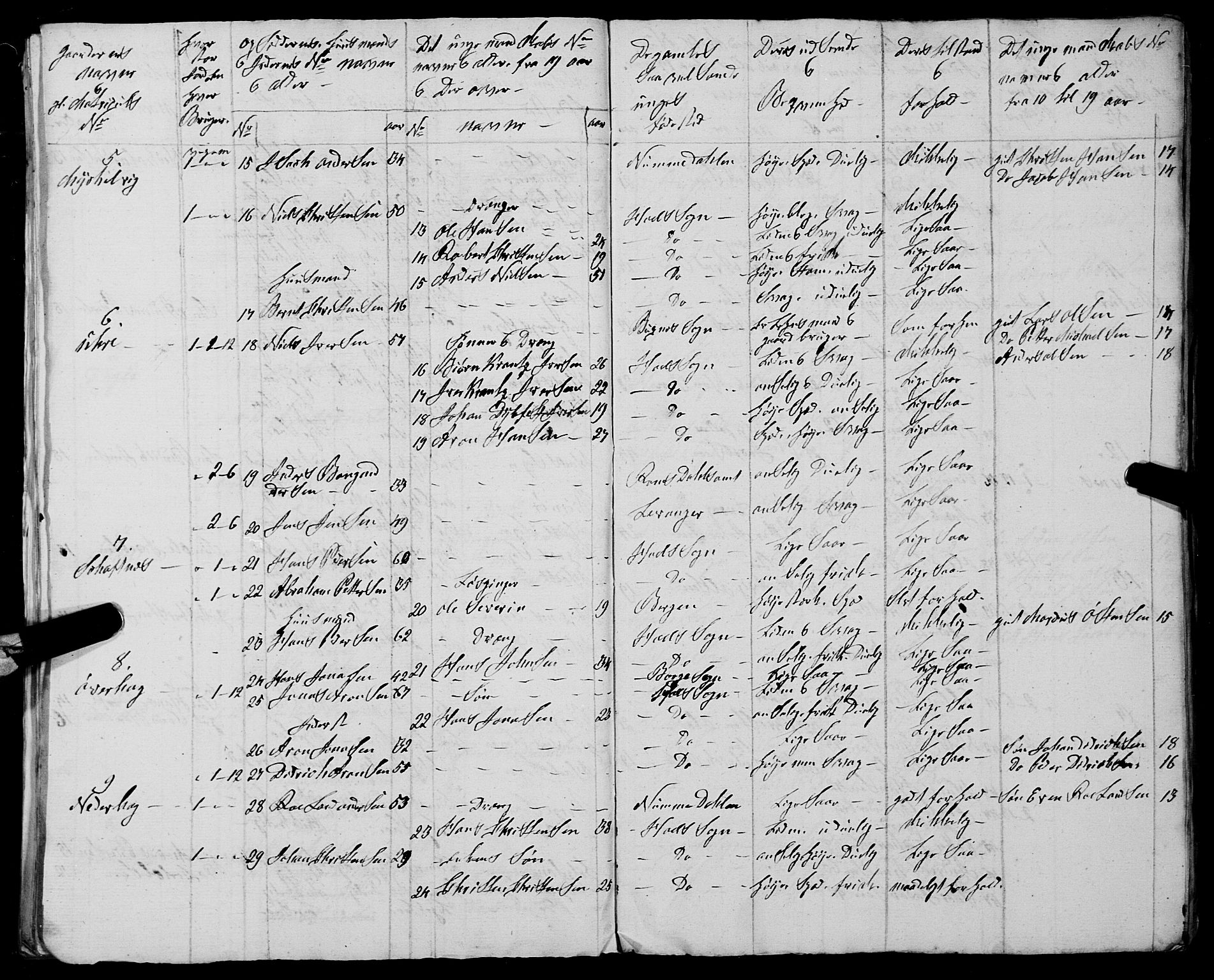 Fylkesmannen i Nordland, AV/SAT-A-0499/1.1/R/Ra/L0026: Innrulleringsmanntall for Buksnes og Hol, 1806-1837, s. 343