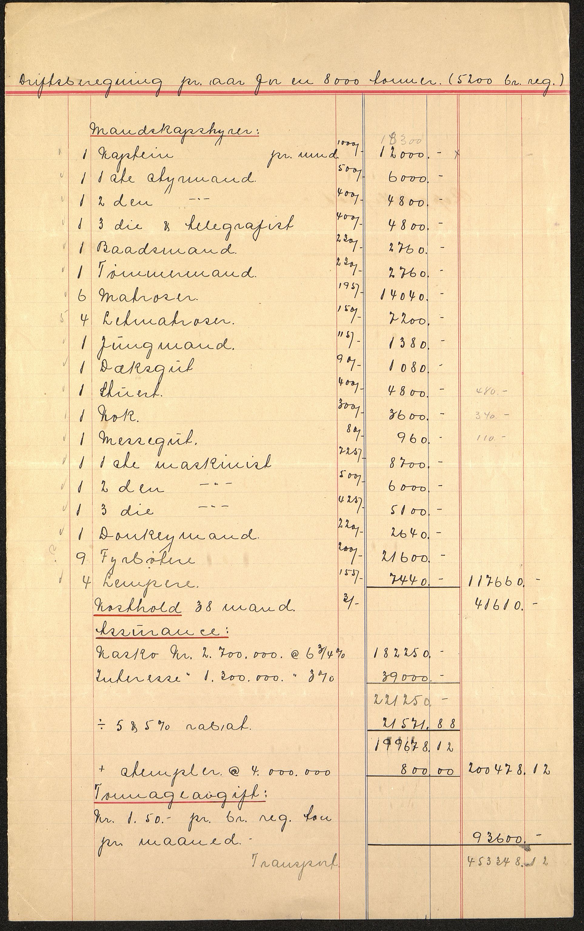 Pa 517 - Superior, AS, VEMU/A-1591/R/L0001: Regnskap, 1917-1923