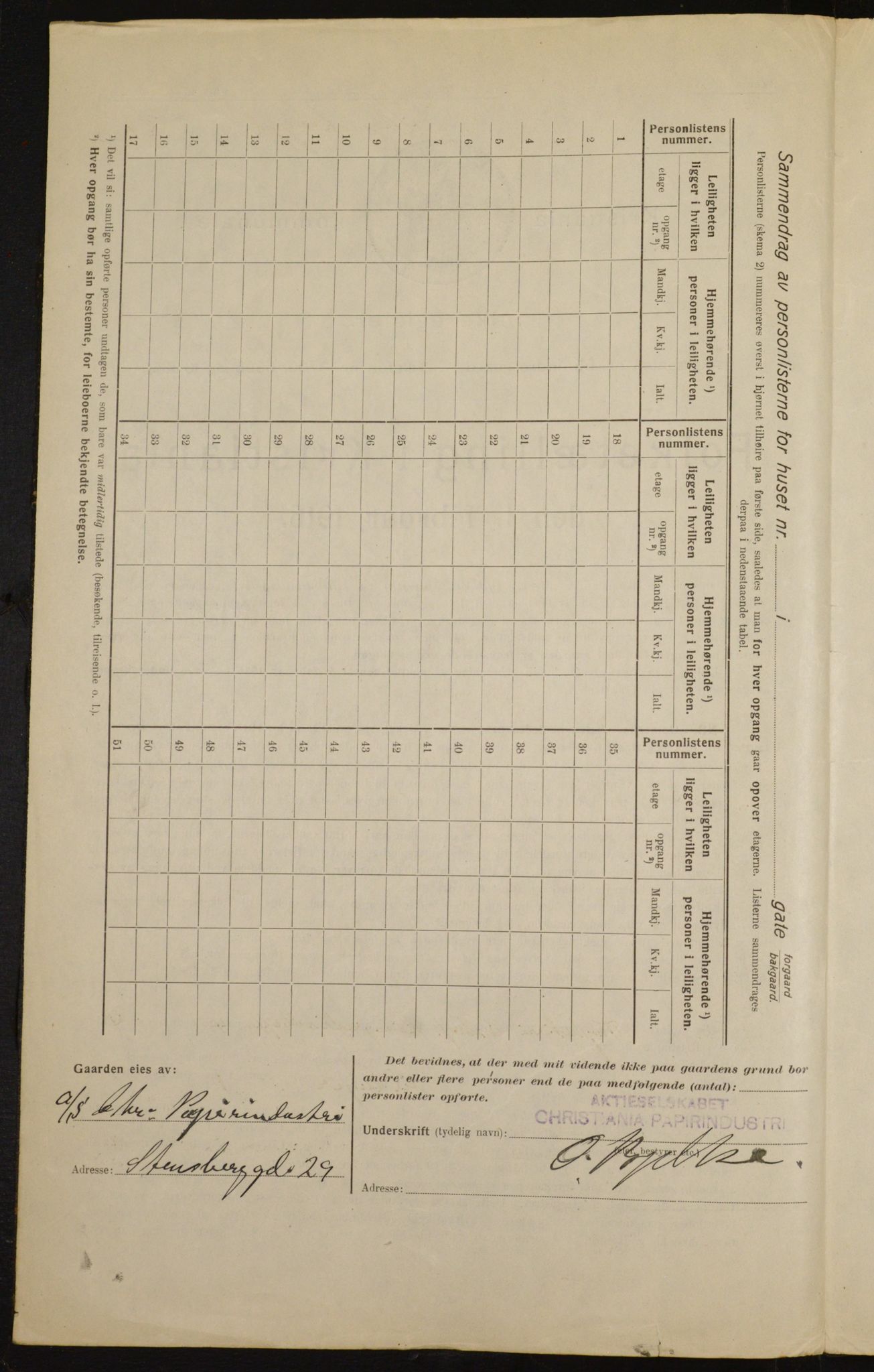 OBA, Kommunal folketelling 1.2.1916 for Kristiania, 1916, s. 104436