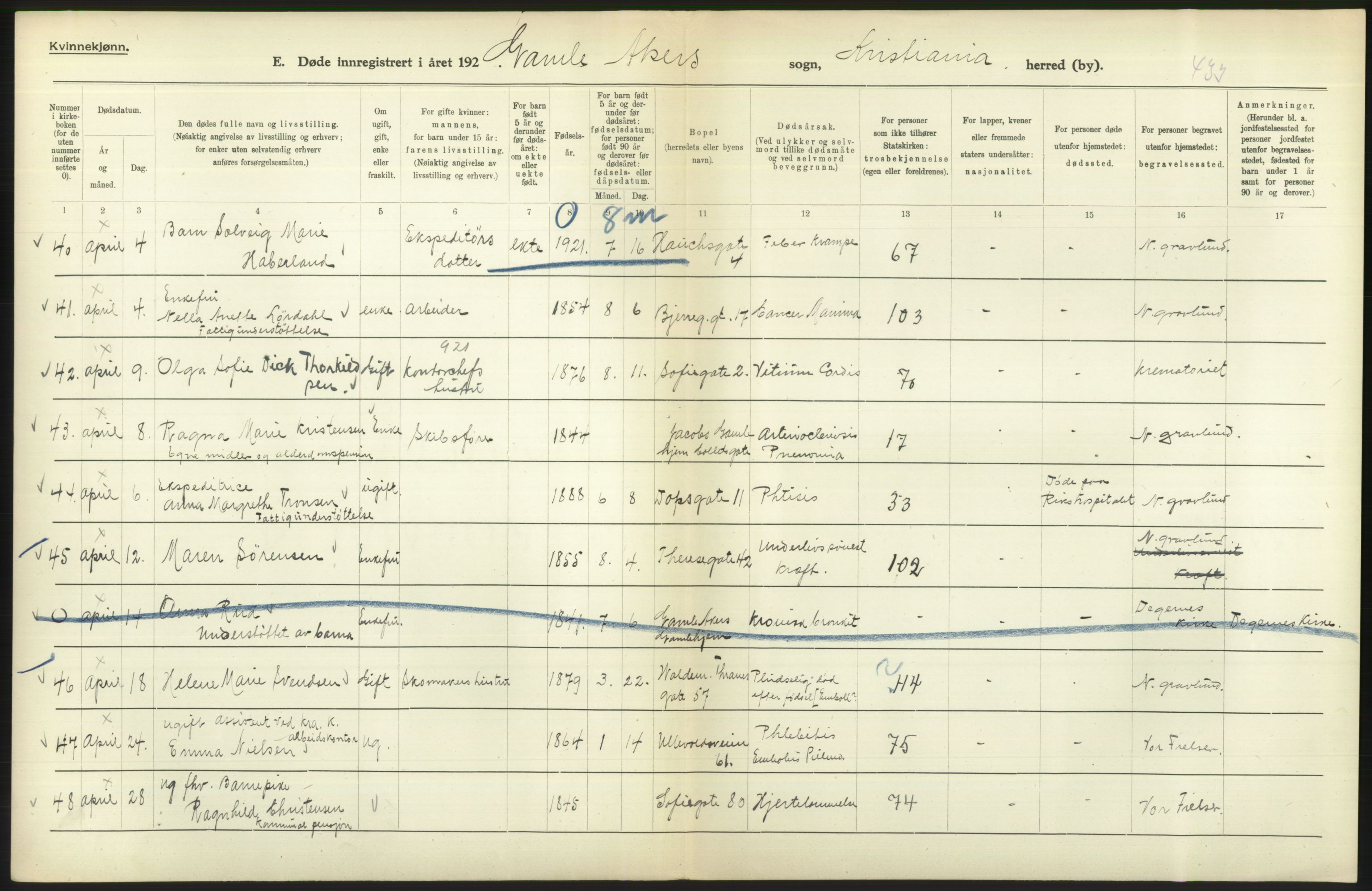 Statistisk sentralbyrå, Sosiodemografiske emner, Befolkning, AV/RA-S-2228/D/Df/Dfc/Dfcb/L0009: Kristiania: Døde, 1922, s. 390