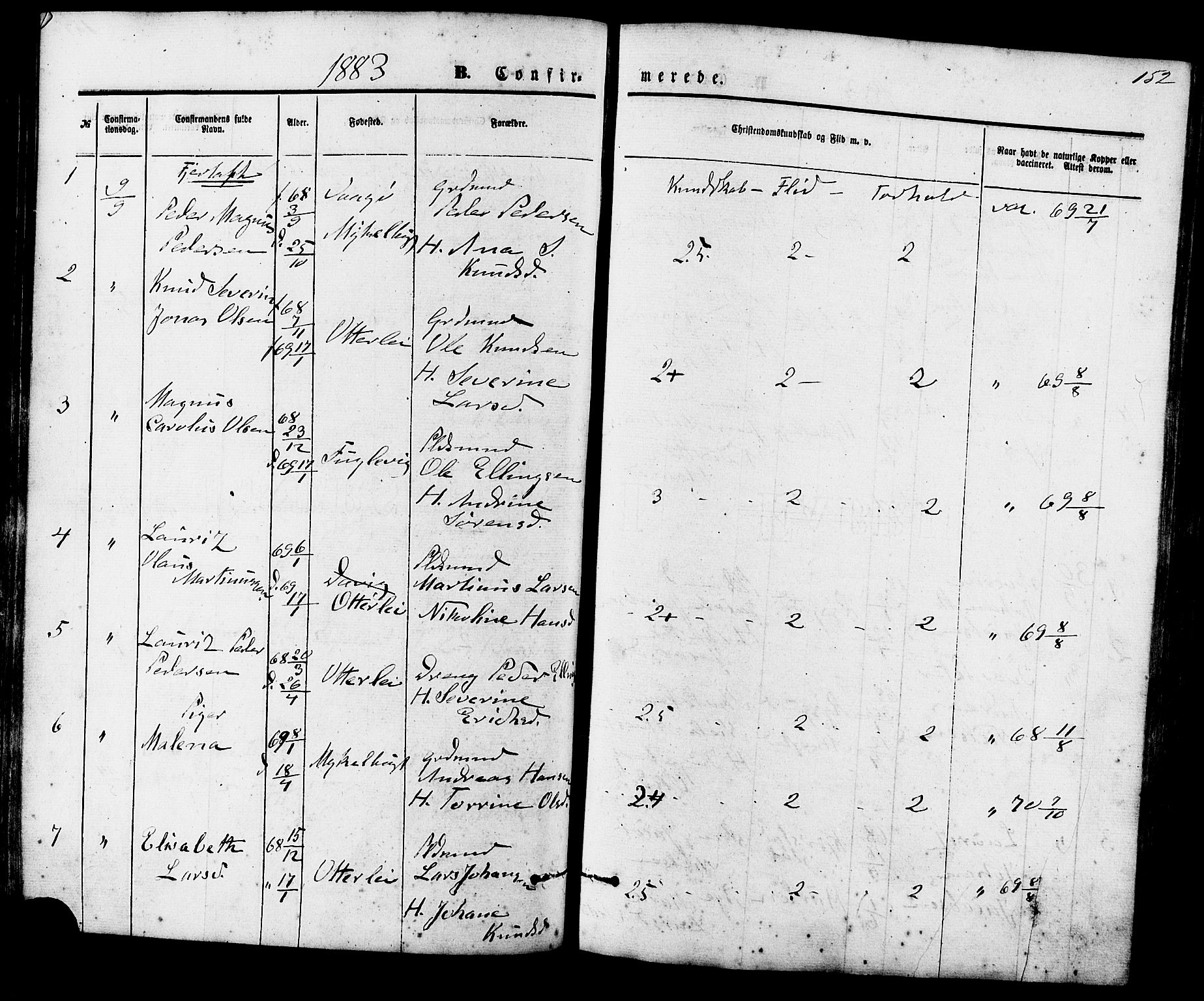 Ministerialprotokoller, klokkerbøker og fødselsregistre - Møre og Romsdal, AV/SAT-A-1454/536/L0500: Ministerialbok nr. 536A09, 1876-1889, s. 152