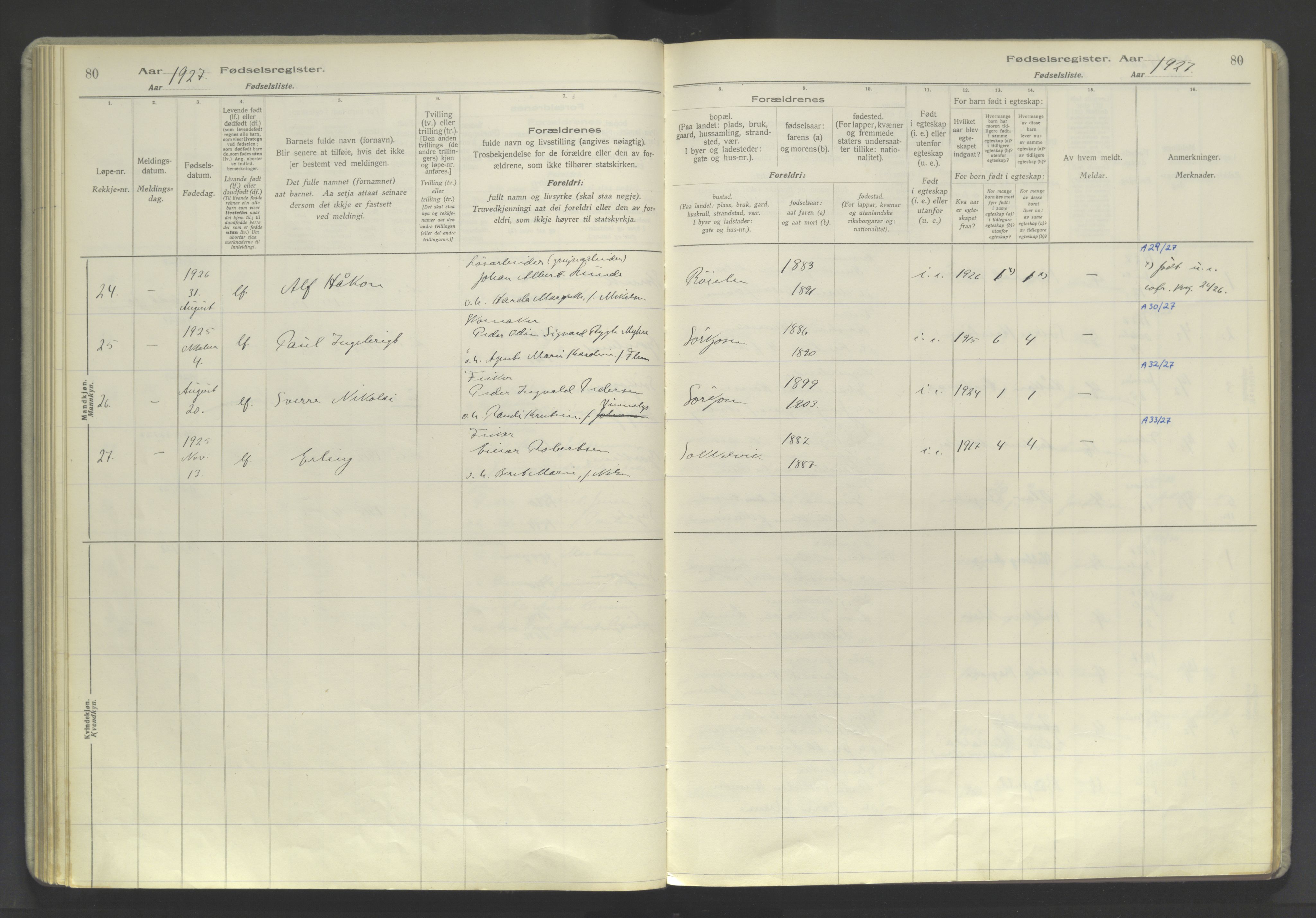 Skjervøy sokneprestkontor, AV/SATØ-S-1300/I/Ia/L0060: Fødselsregister nr. 60, 1916-1947, s. 80