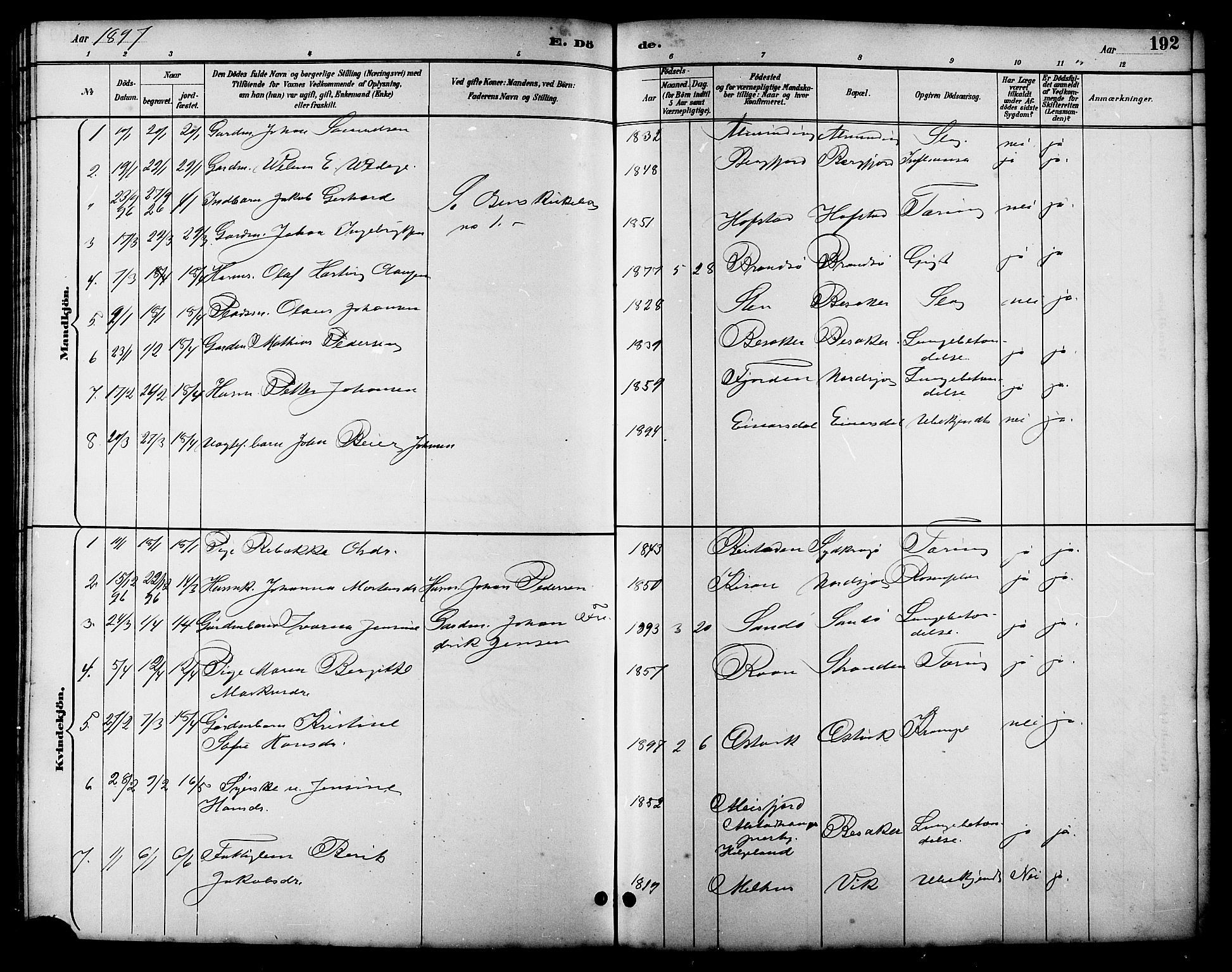 Ministerialprotokoller, klokkerbøker og fødselsregistre - Sør-Trøndelag, SAT/A-1456/657/L0716: Klokkerbok nr. 657C03, 1889-1904, s. 192