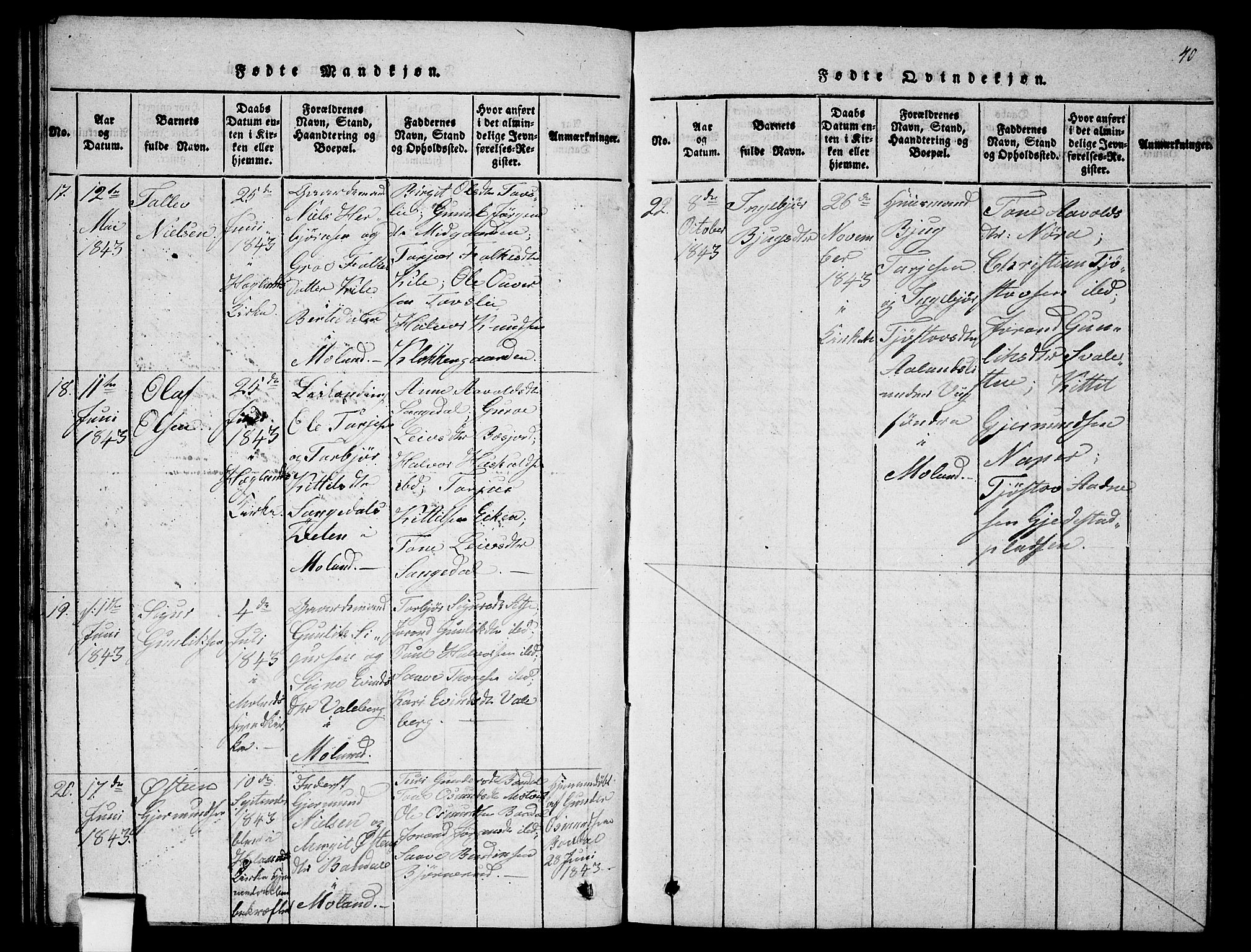 Fyresdal kirkebøker, AV/SAKO-A-263/G/Ga/L0002: Klokkerbok nr. I 2, 1815-1857, s. 40